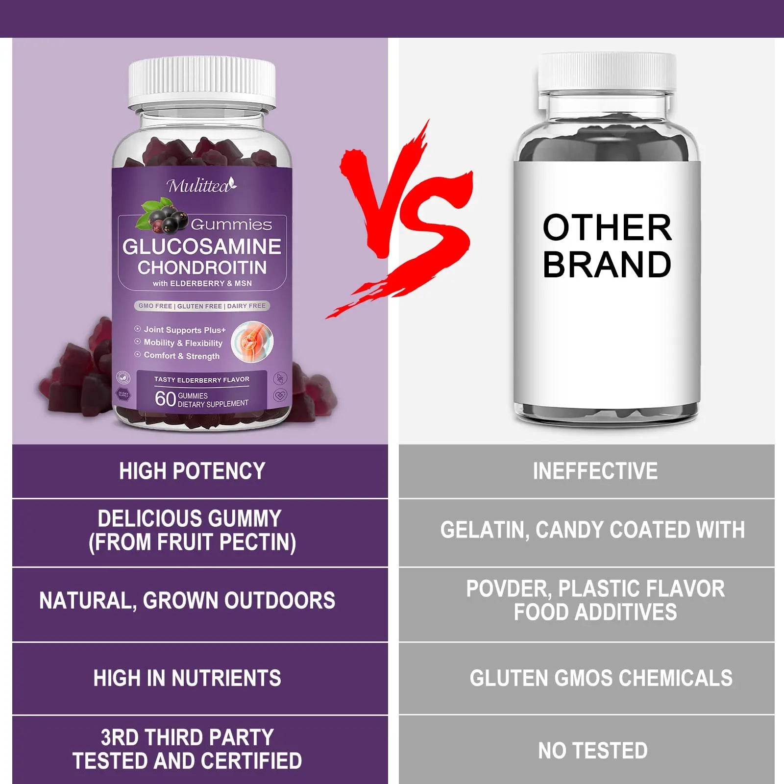 Mulittea Glucosamine Chondroitin Gummies - Extra Strength Joint Support Supplement with MSM & Elderberry for Natural Joint, Antioxidant Immune Support for Adults, Men & Women-(2 Pack) Mulittea uk supplements
