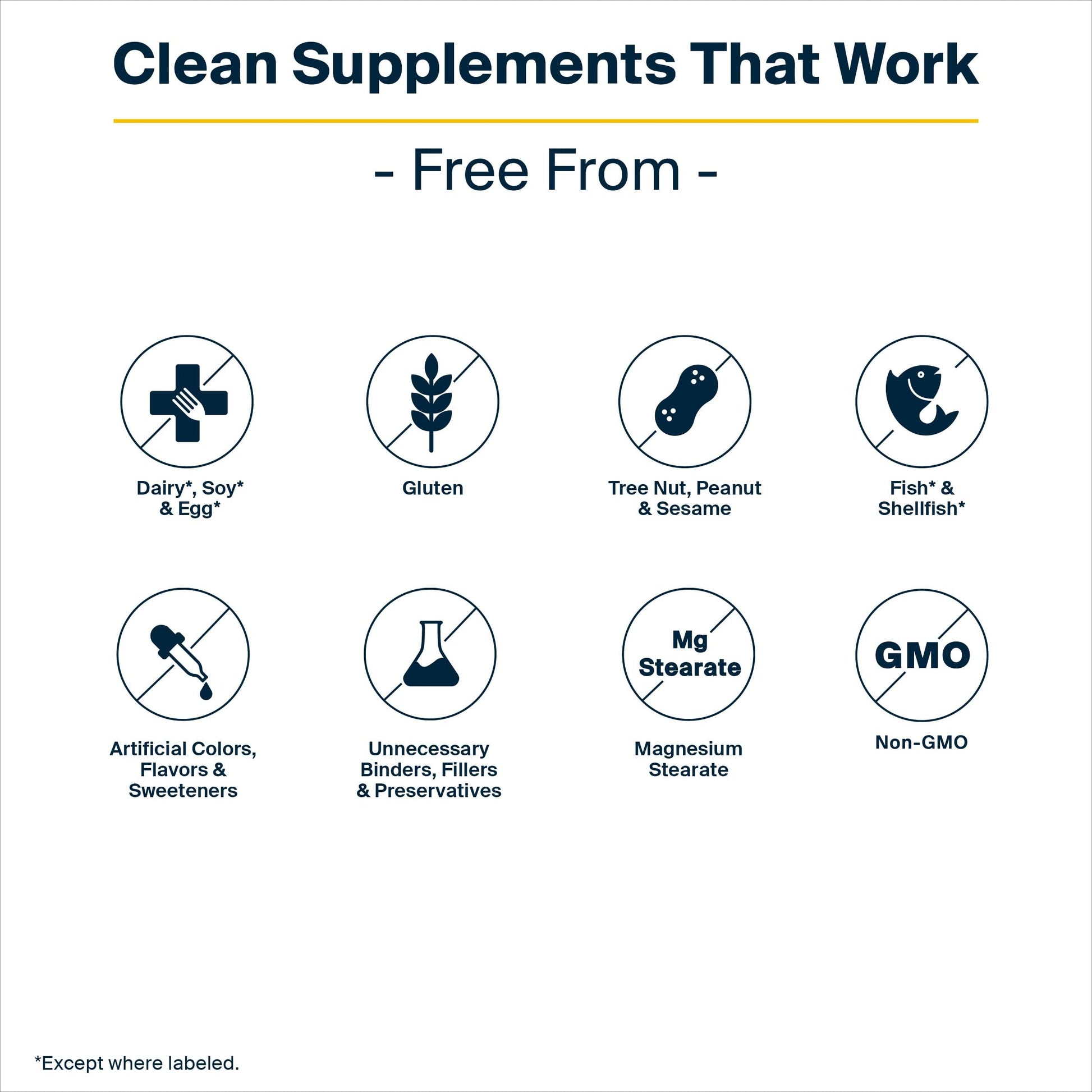 Vital Nutrients - Multi-Nutrients 2 - Citrate/Malate Formula (with Copper and Without Iron) - Multi-Vitamin/Mineral, Potent Antioxidants, Gentle Bioavailable Form - 180 Vegetarian Capsules per Bottle Vital Nutrients uk supplements