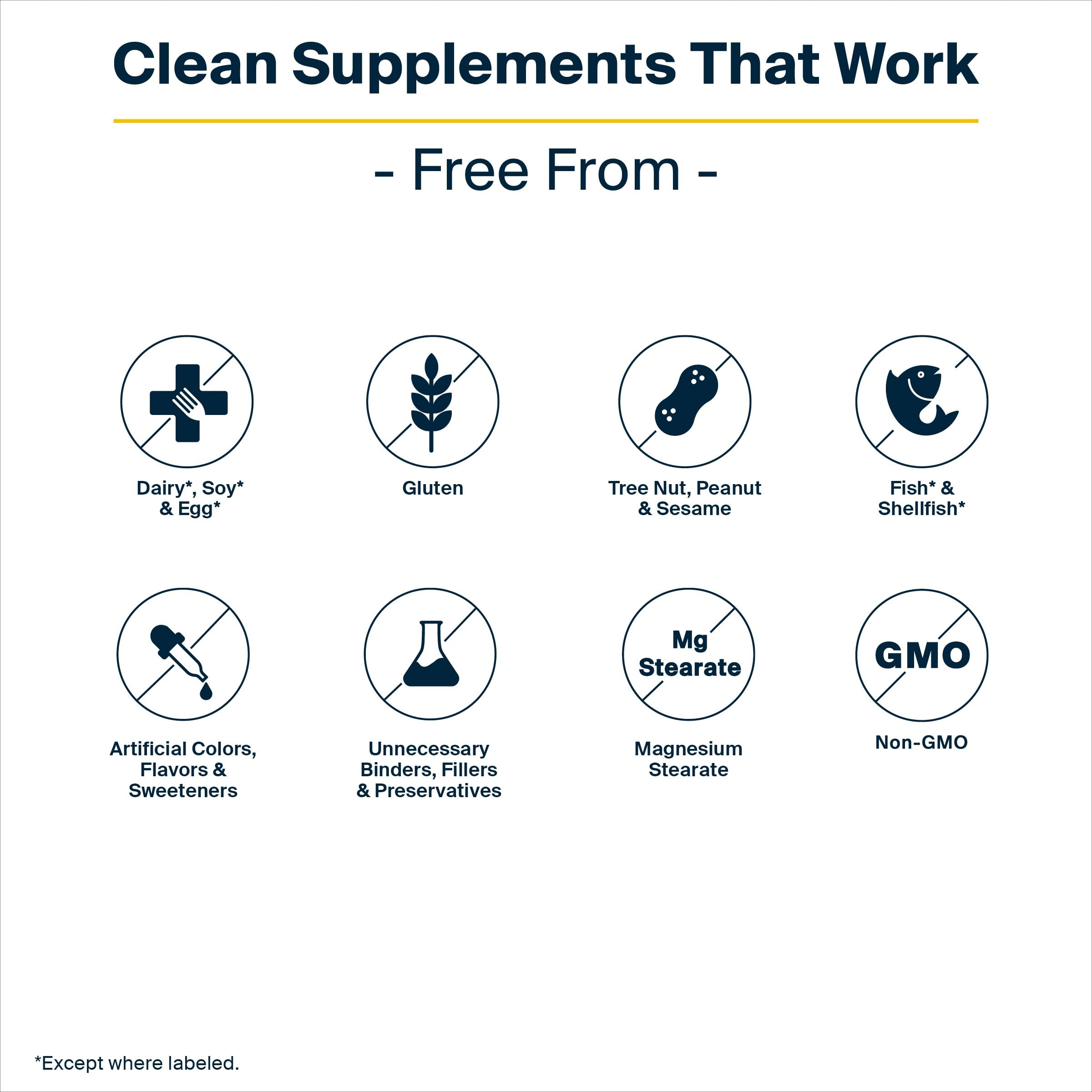 Vital Nutrients - Multi-Nutrients 2 - Citrate/Malate Formula (with Copper and Without Iron) - Multi-Vitamin/Mineral, Potent Antioxidants, Gentle Bioavailable Form - 180 Vegetarian Capsules per Bottle Vital Nutrients uk supplements