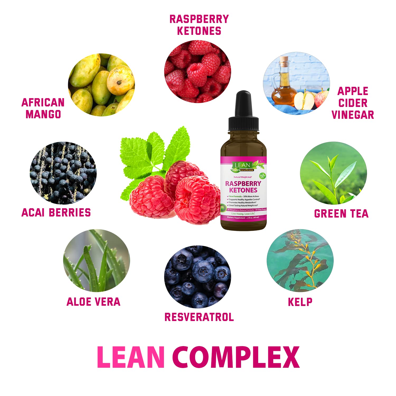 Weight Loss Perfect Keto Raspberry Ketone Drops, Appetite Suppressant Fat Burner LEAN Nutraceuticals uk supplements