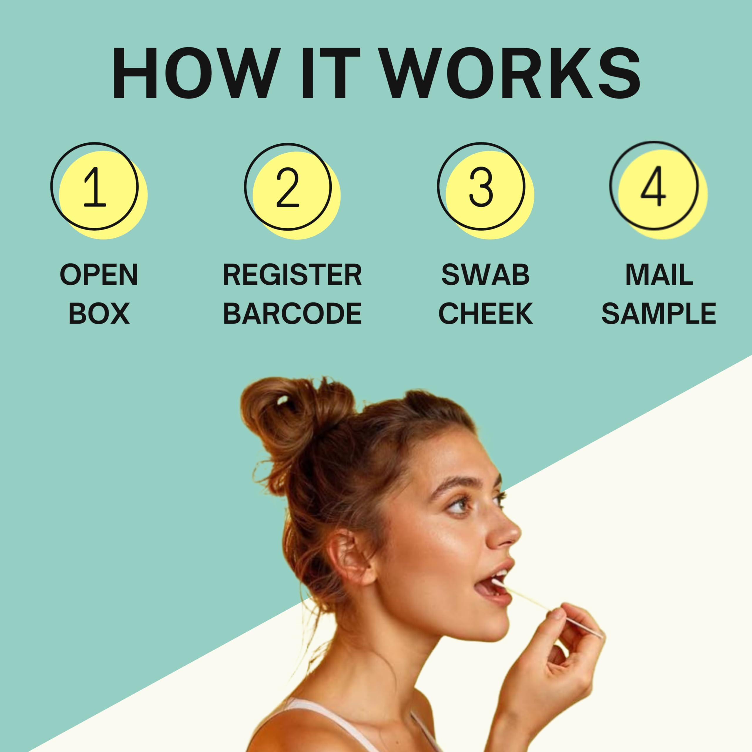 Genetic Methylation Test Kit & MTHFR Testing Kit | 300+ DNA Reports Including MTHFR Gene Variants, COMT, BHMT, AHCY and Folate | Custom Supplement & Meal Plan Recommendations with 10,000 Recipes PlexusDX uk supplements