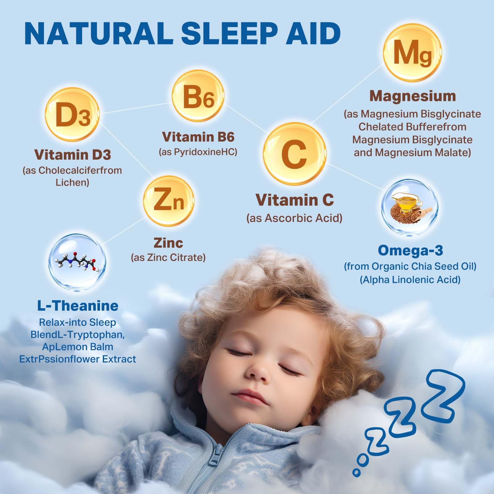 Magnesium Drops - Magnesium Glycinate Liquid Drops for Kids - Calm, Sleep, Relaxation, Bones, Brain Support with Vitamin B6, C, D3, Omega-3, L-Theanine, Zinc, Multivitamins - Strawberry Flavor 2 Fl Oz CNCHEF uk supplements