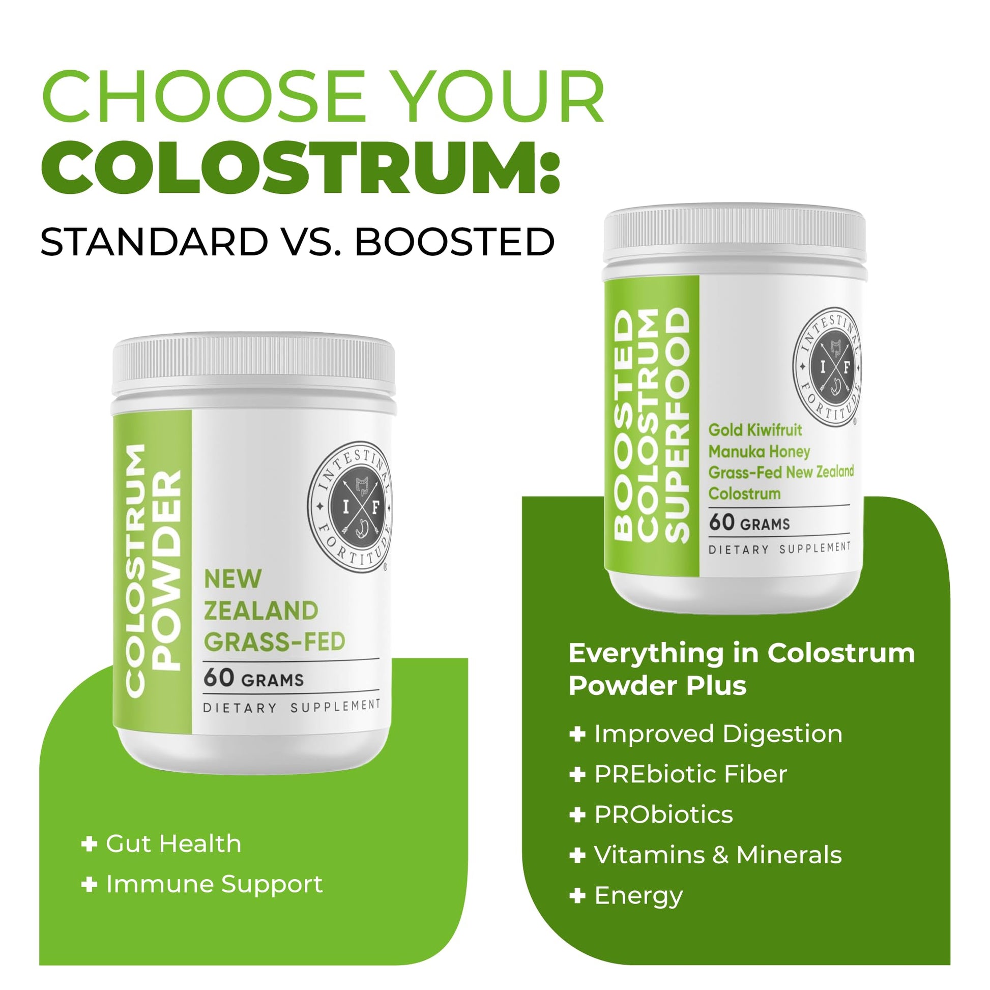 Intestinal Fortitude Boosted Colostrum Superfood Dietary Supplement: Grass-Fed New Zealand Bovine Colostrum, Gold Kiwifruit, Manuka Honey, for Digestion, Immune System, and Gut Health (60 Grams) Intestinal Fortitude uk supplements