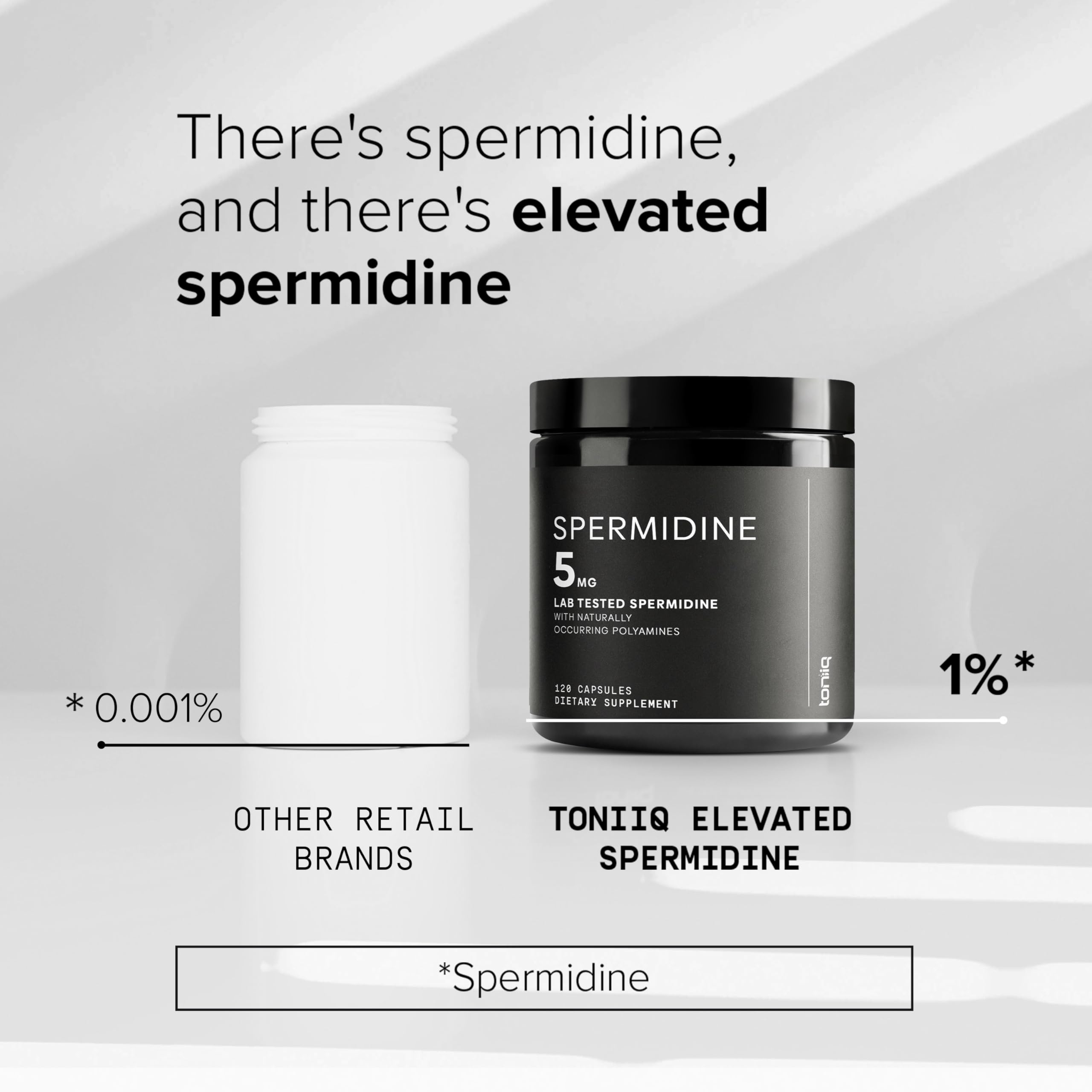 Toniiq Ultra Concentrated 500mg Spermidine Supplements for Men and Women - Non-Synthetic Spermidine Standardized to No Less Than 1% - 5mg per Serving Rice Germ Extract Toniiq uk supplements