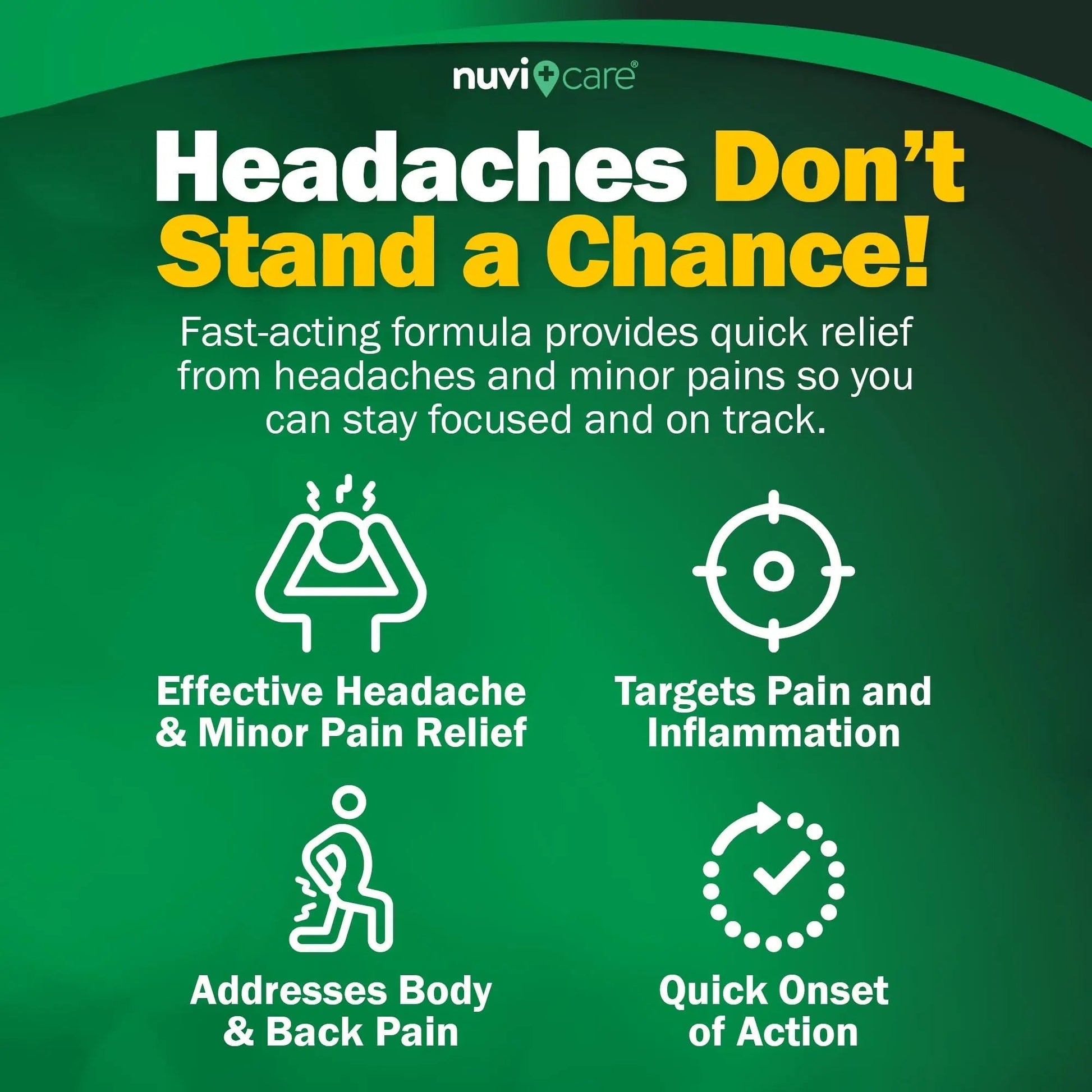 NUVICARE Headache Relief with Acetaminophen 250 mg, Aspirin (NSAID) 250 mg, Caffeine 65 mg - Temporary Relief of Minor Aches & Pains - Compare to Excedrin Extra Strength Pain Reliever (2 Pack) NUVICARE uk supplements