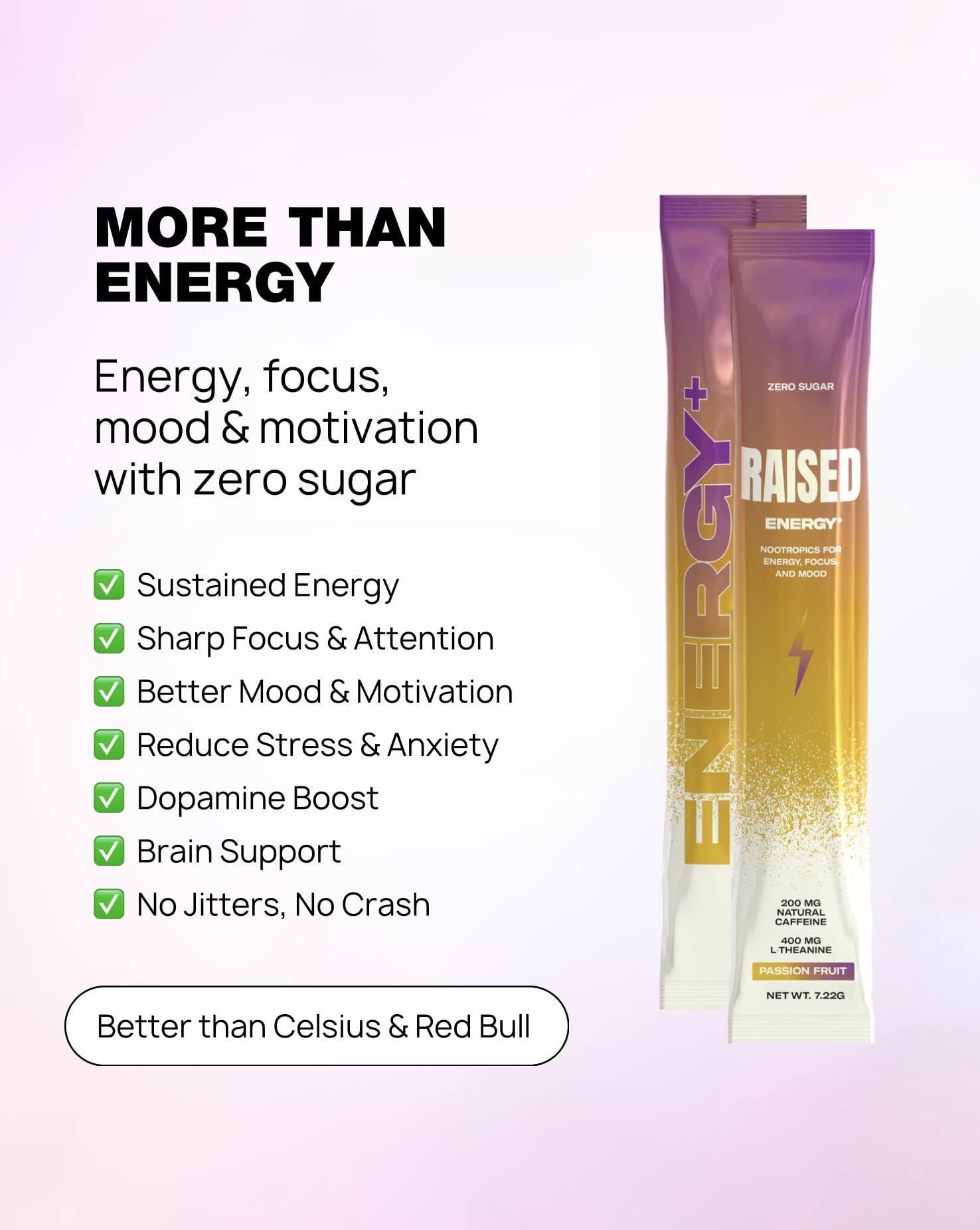 Raised Energy+ Nootropic Drink Mix | 200mg Natural Caffeine + L-Theanine | Zero Sugar | Clean Energy Powder for Focus, Mood & Motivation | 15 Stick Packs | Passion Fruit Flavor Raised uk supplements