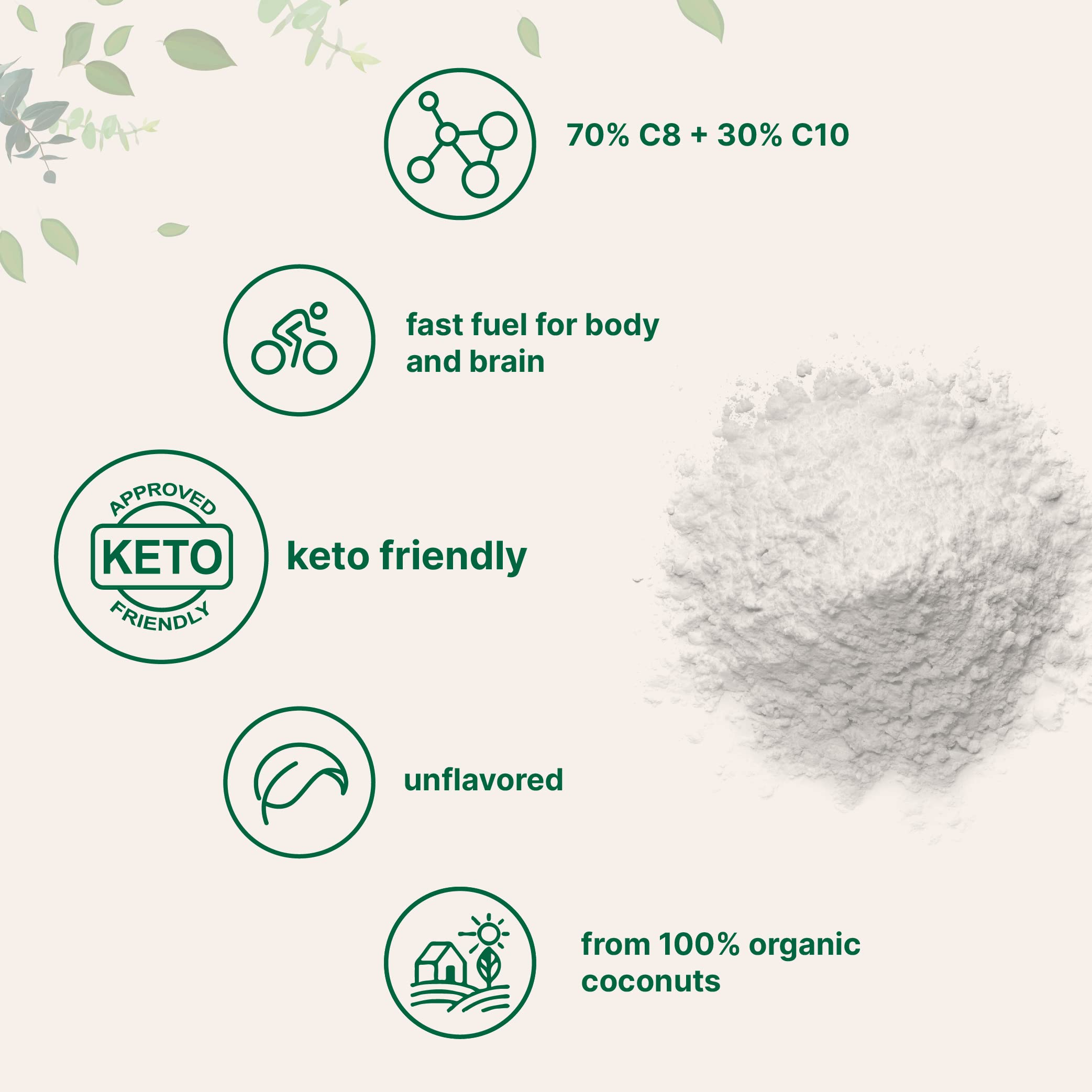 Organic MCT Oil Powder with Prebiotic Fiber,1 Pound(16 Ounce), Fast Fuel for Body and Brain Micro Ingredients uk supplements
