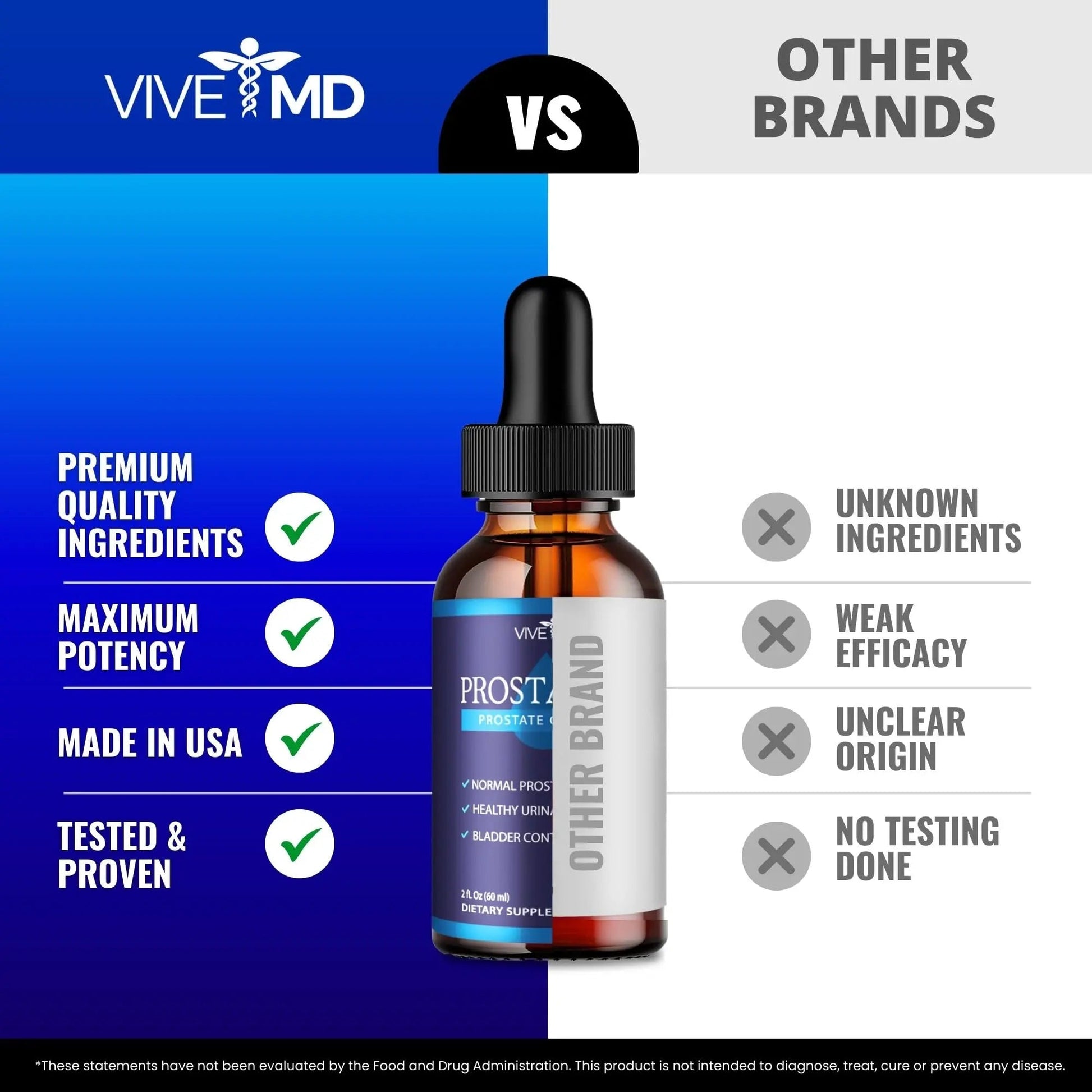 VIVE MD Prostadine Drops for Prostate Health, Bladder Urinating Issues - Prostadine Official Drop Formula - Extra Strength with Pomegranate, Prostadine Reviews (Package of 1) VIVE MD uk supplements