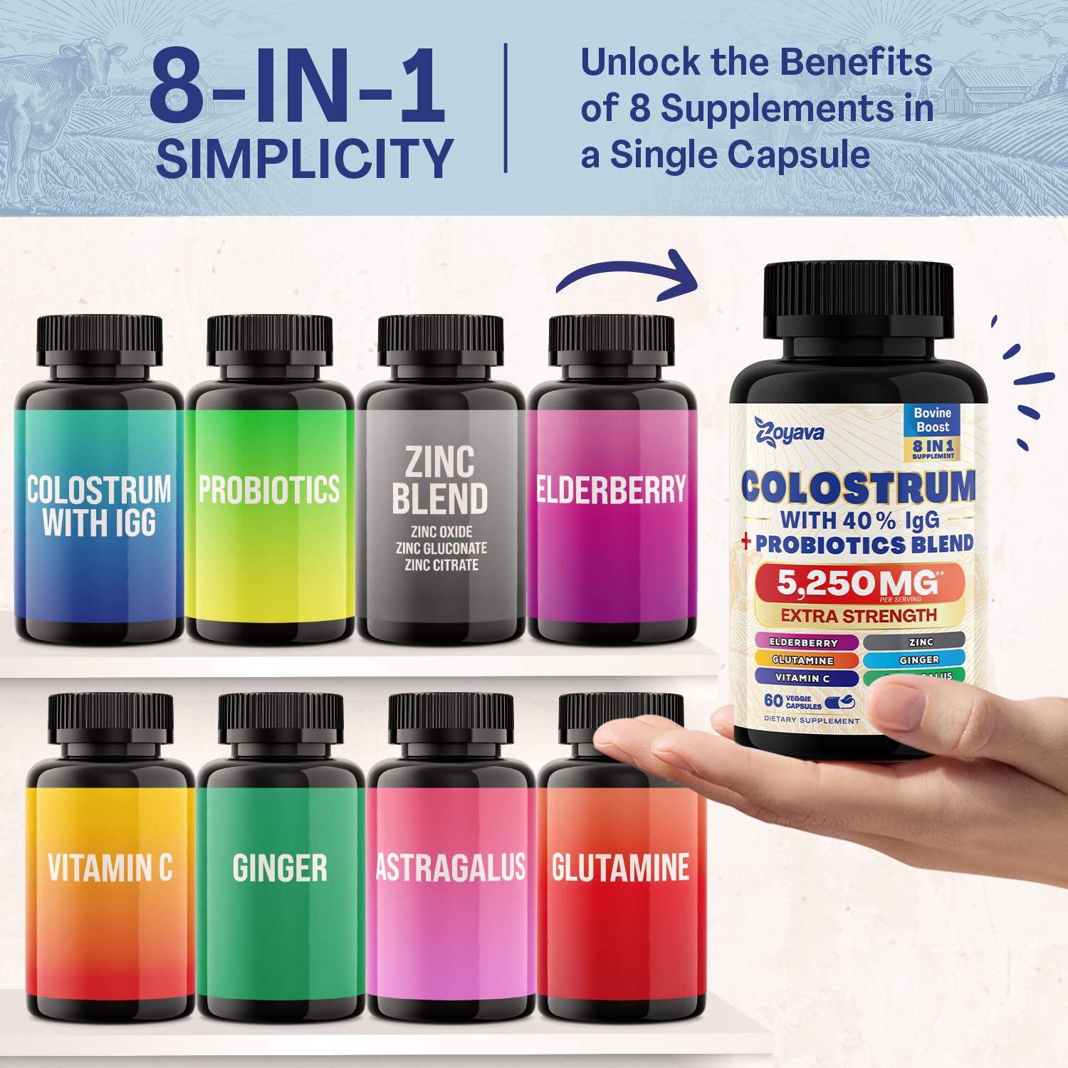 Bovine Colostrum Supplement Capsules 5250 MG, Grass Fed Cow Colostrum Zoyava uk supplements