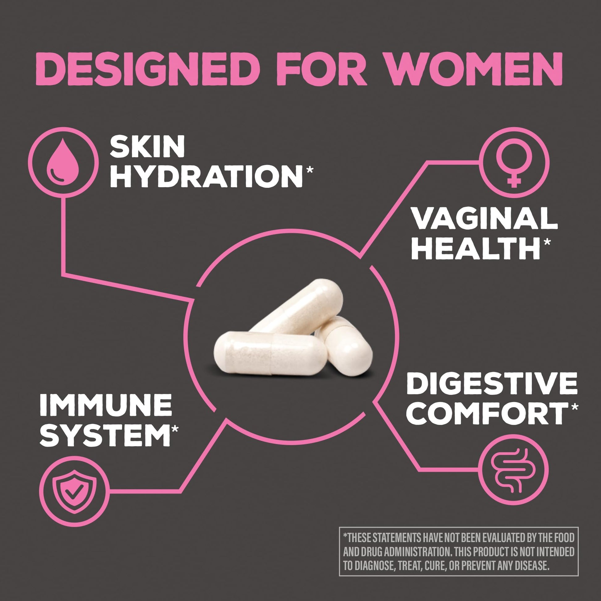 Probiotic for Gut Health 50 Billion CFU Probiotics Supplement Capsules 16 Strains Prebiotics, Postbiotics for Women Gut Immune Colon Health Energy Endurance Support Soy-Free Non-GMO 30 Capsule Serving Sunwarrior uk supplements