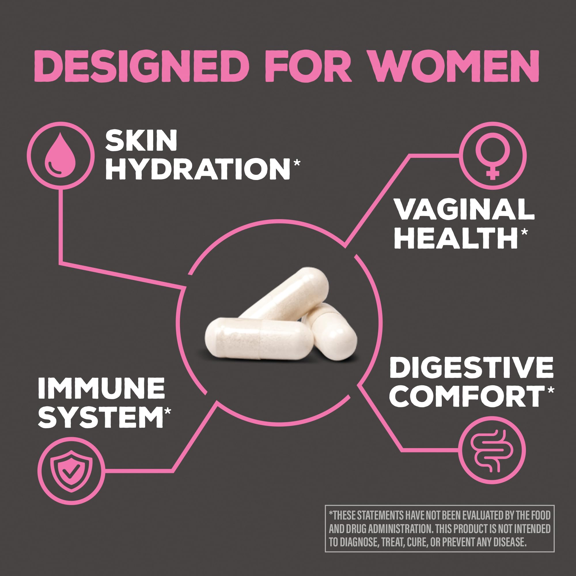 Probiotic for Gut Health 50 Billion CFU Probiotics Supplement Capsules 16 Strains Prebiotics, Postbiotics for Women Gut Immune Colon Health Energy Endurance Support Soy-Free Non-GMO 30 Capsule Serving Sunwarrior uk supplements
