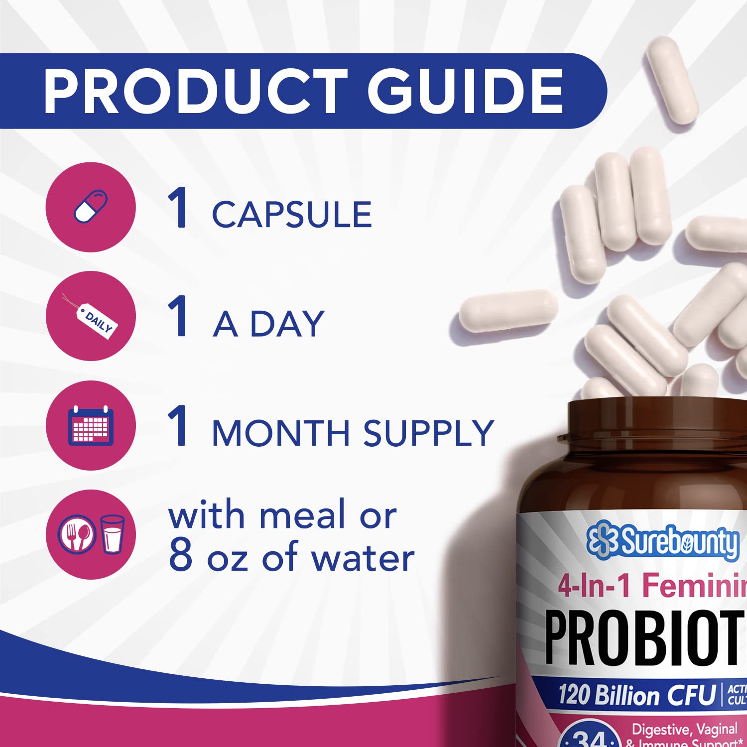 Surebounty Probiotics for Women, 120 Billion CFU 34 Strains, Prebiotics + Digestive Enzymes Surebounty uk supplements