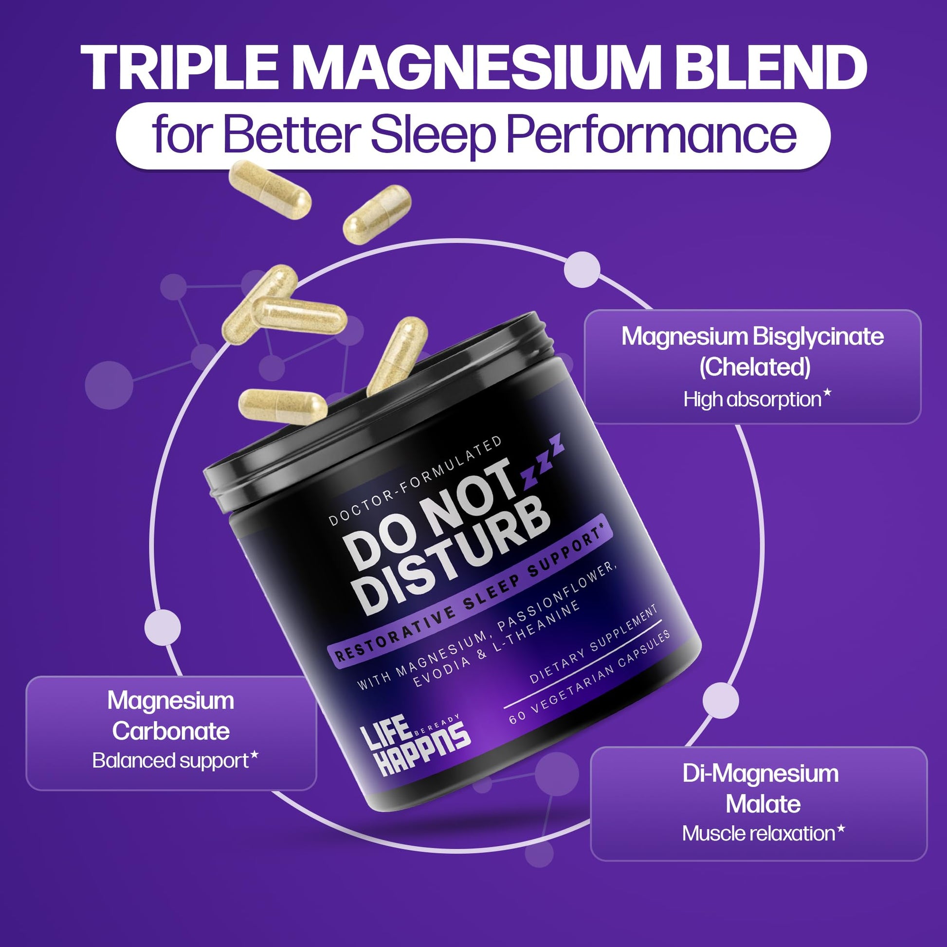 Doctor Formulated Triple Magnesium for Sleep, Calm & Relaxation with Chelated Magnesium Glycinate, L-Theanine, Passionflower & Evodia – Non-Habit, No Melatonin Magnesium Sleep Aid Support Supplement LIFE HAPPNS BE READY uk supplements