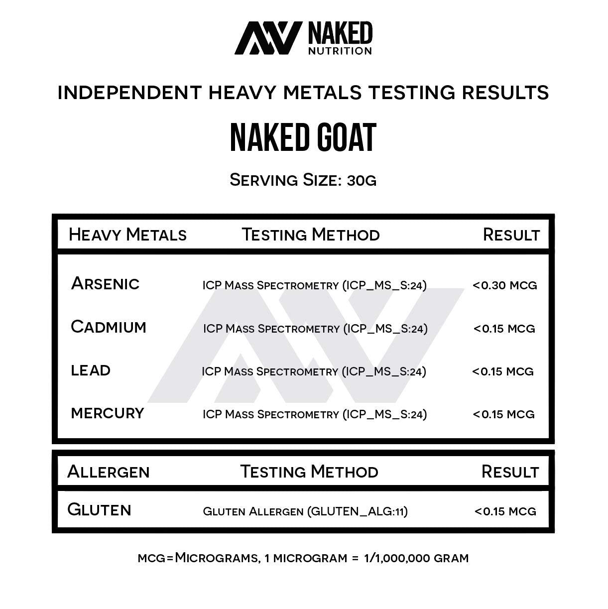 NAKED nutrition Naked Goat - Pasture Fed Goat Whey Protein Powder from Small-Herd NAKED uk supplements