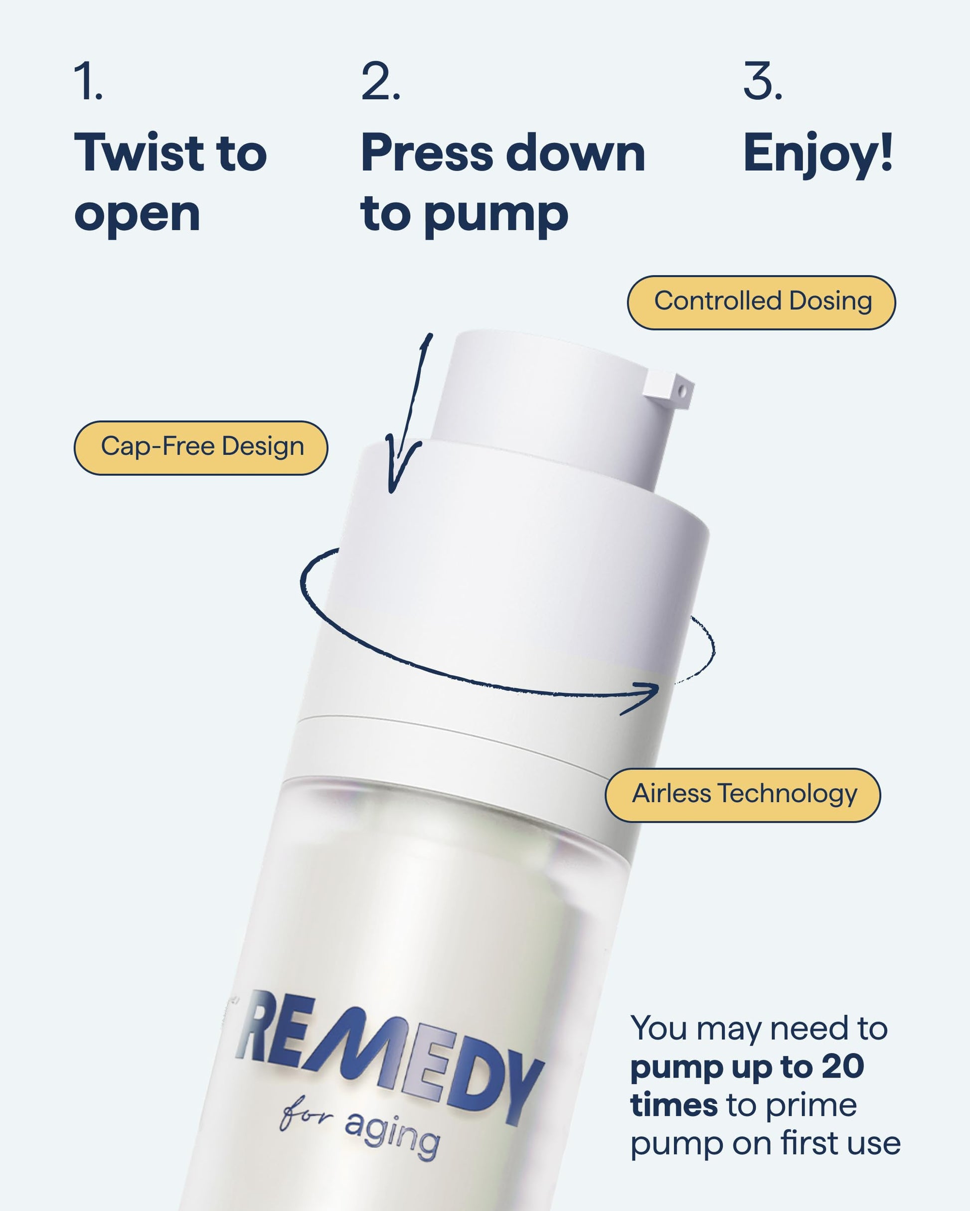 Remedy for Healthy Aging - Retinal, Resveratrol, Glycolic Acid, Argireline, Ferulic Acid, Matrixyl 3000 - Anti-Aging Treatment for Wrinkles, Uneven Texture & Tone - By Dermatologist Dr. Shah Remedy Science uk supplements