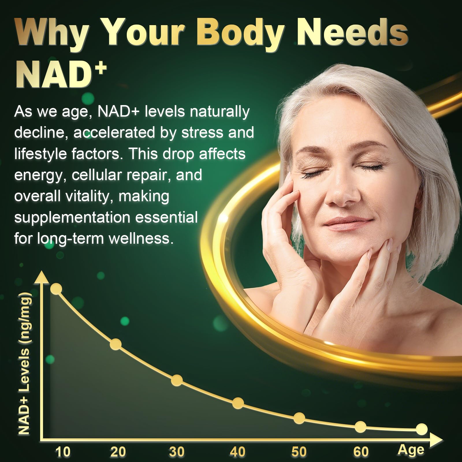 ANPOMER NAD Supplement with Liposomal Nicotinamide Riboside 600mg, Resveratrol, CoQ10, PQQ & D-Ribose, Electrolyte Blend, 30 Liquid Packets ANPOMER uk supplements
