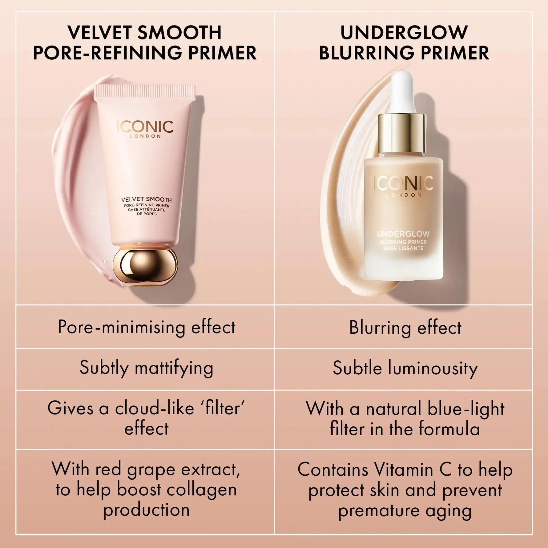 ICONIC LONDON Velvet Smooth Pore-Refining Primer | Whipped, Balmy Primer, Diffuses Pores, Cruelty-Free, Vegan Makeup, 1.01 Fl oz ICONIC LONDON uk supplements