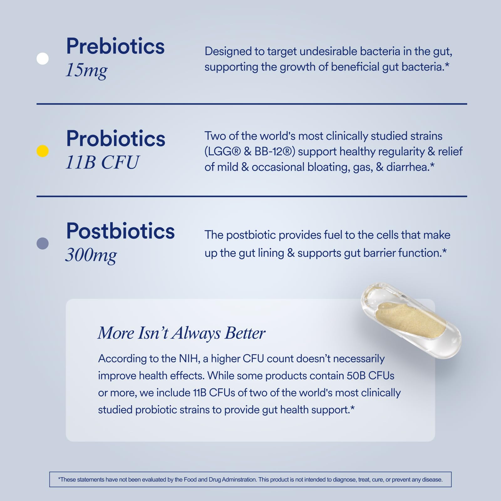 Ritual Synbiotic+ Probiotic, Prebiotic, Postbiotic, 3-in-1 Supplement for Gut Health and Digestive Support, Regularity, Bloat, Immune, Vegan Delayed-Released Daily Capsule, Women and Men, 30 Day Ritual uk supplements