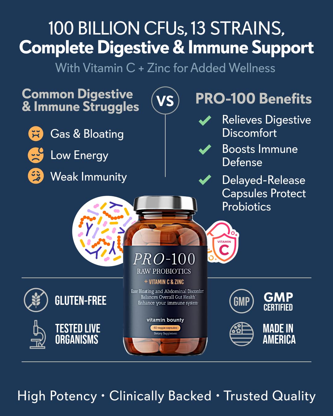 Vitamin Bounty Pro-100 Probiotic 100 Billion CFU - 13 Strains for Digestive Health & Immune Support - High Potency Probiotics for Women & Men - Delayed Release Capsules for Gut Health - 60 Count Vitamin Bounty uk supplements