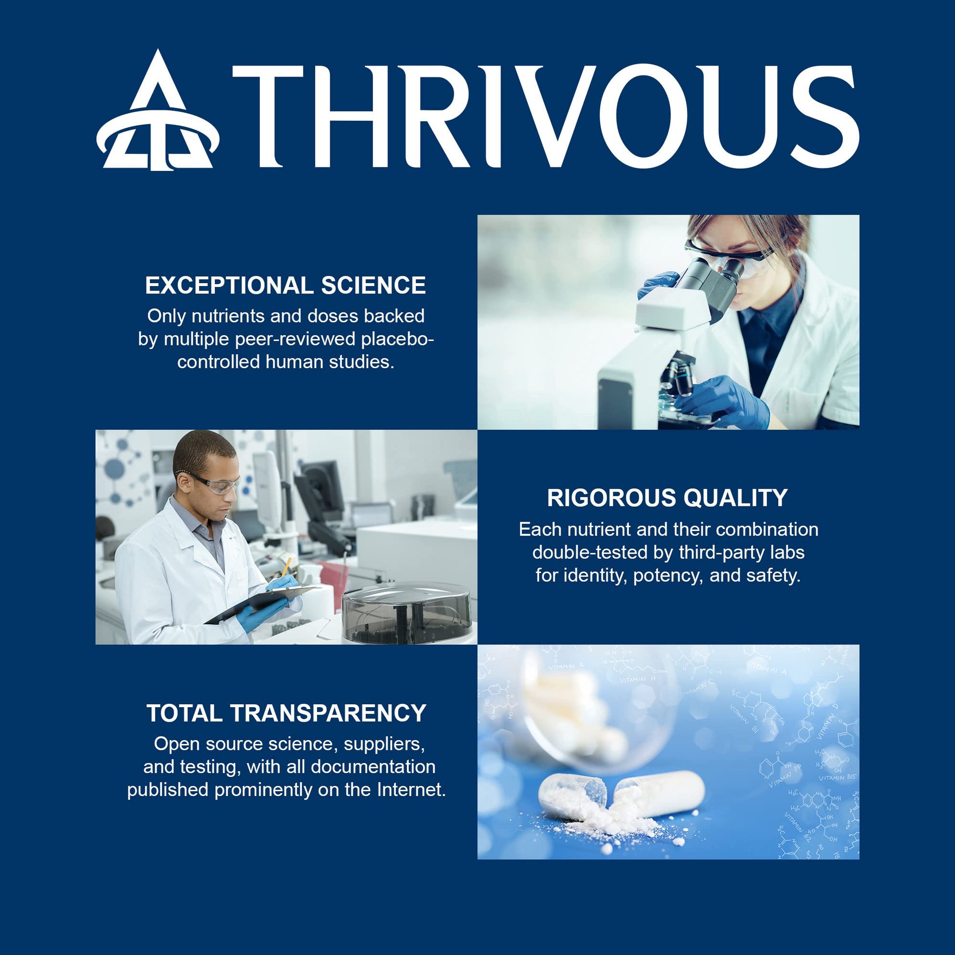 Thrivous Omega Cardioprotector – Advanced Heart & Circulation Support Supplement with AvailOm Omega-3, Garlic, Gotu Kola, Oligopin Pine Bark – 60 Vegan Capsules Thrivous uk supplements