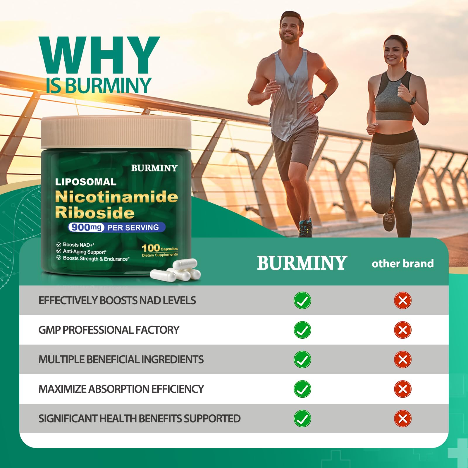 BURMINY NAD Supplement, NAD Nicotinamide Riboside Resveratrol 900mg, Liposomal NAD Supplements for Women & Man, High Purity NMNH Supplement Alternative for Anti-Aging, Energy, Focus - 2Pcs BURMINY uk supplements