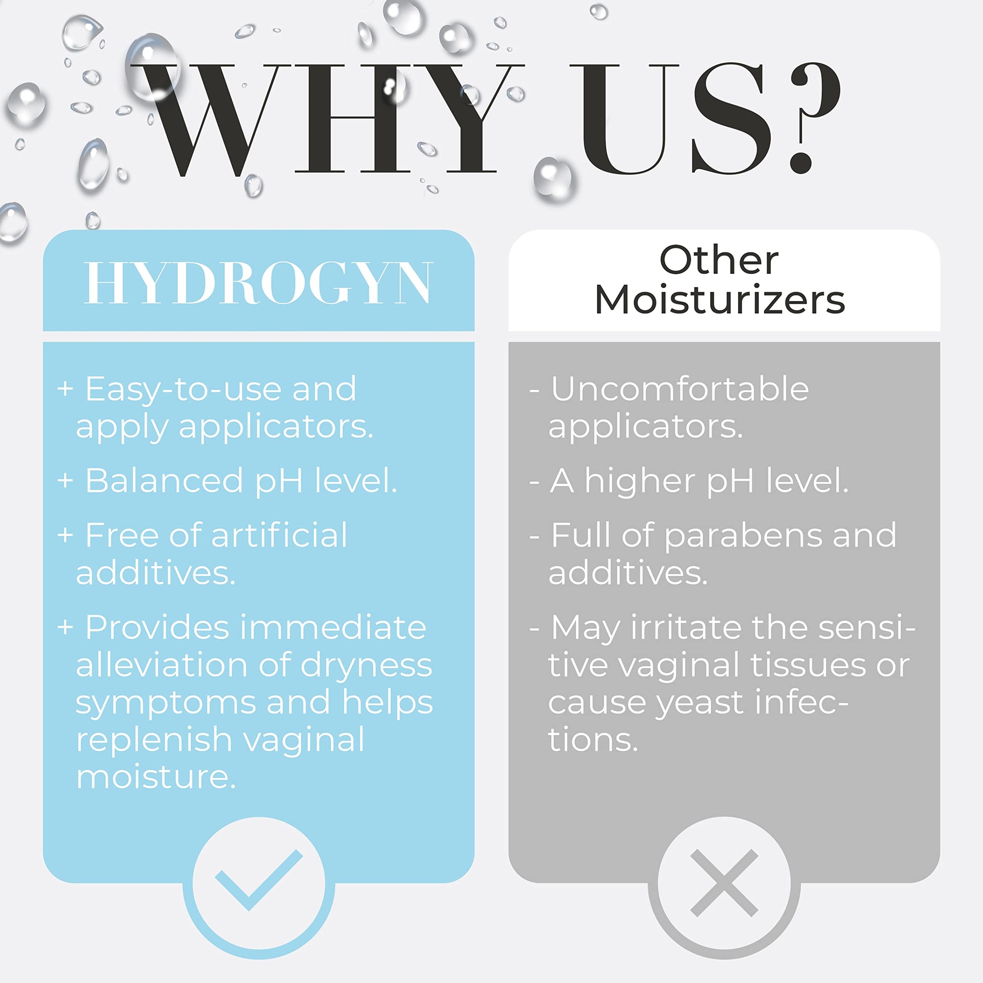 Terramed Just Think Comfort Hydro GYN Vaginal Moisturizer | Long-Lasting Dryness Terramed Just Think Comfort uk supplements