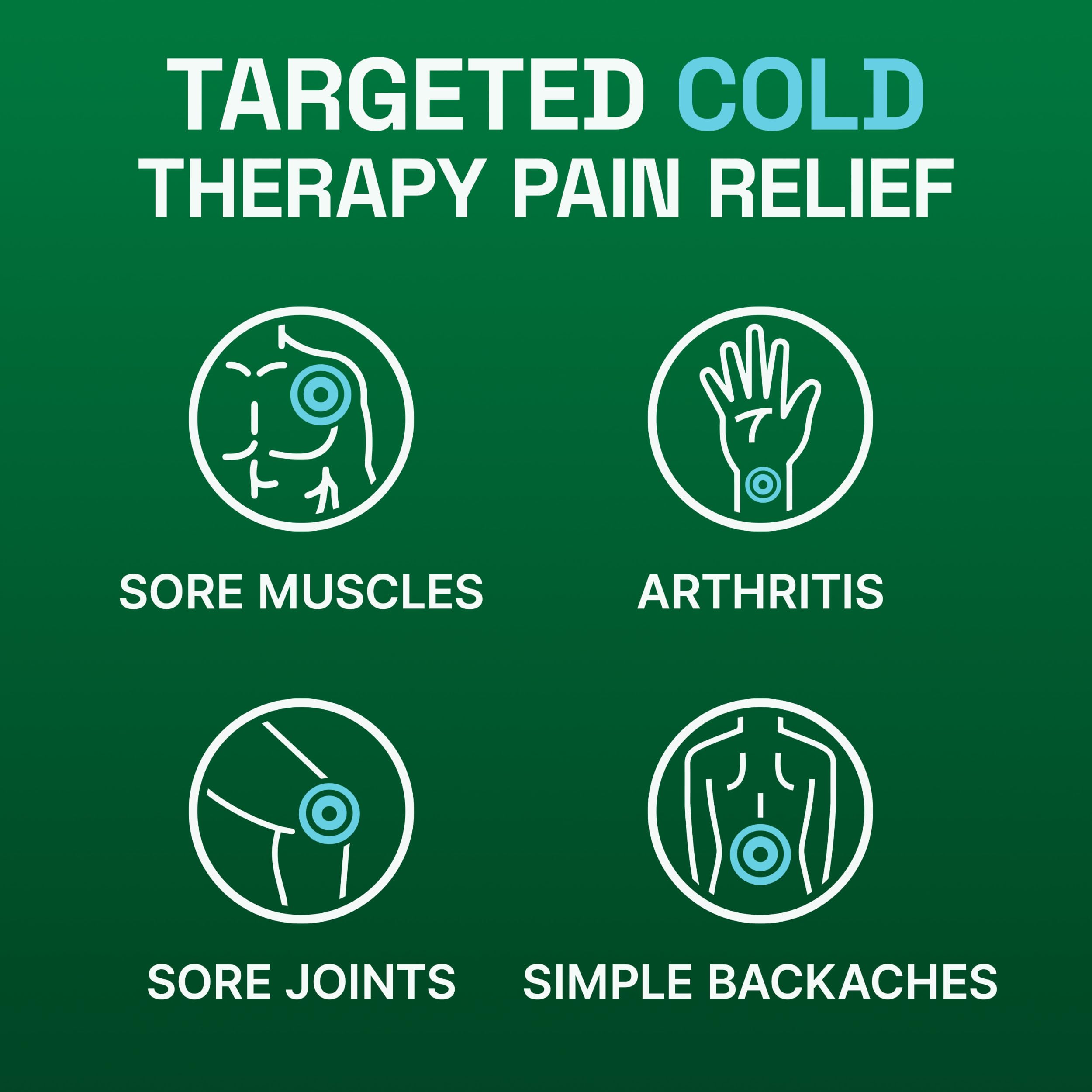 Biofreeze Pain Relief Cream for Knee, Neck, Hip, Joint, Shoulder, & Simple Backache, Arthritis Pain Reliever, Sore Muscle Relief, Cooling Menthol Pain Cream, 3 Oz Biofreeze uk supplements