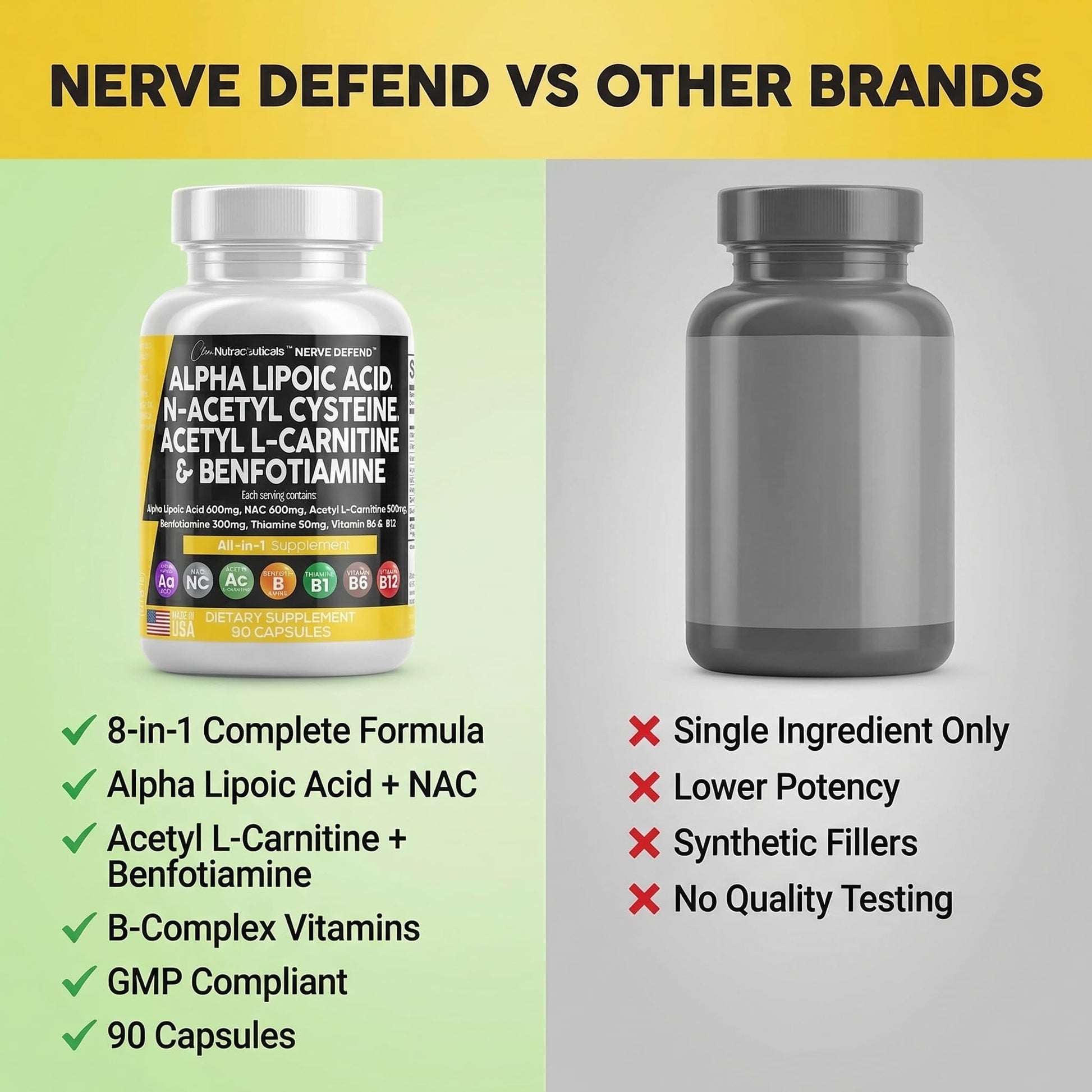 Alpha Lipoic Acid 600mg N-Acetyl Cysteine 600mg Acetyl L-Carnitine 500mg Benfotiamine 300mg - Nerve Support Supplement for Women and Men with Vitamin B1 B6 & B12 - Made in USA 90 Caps Clean Nutraceuticals uk supplements