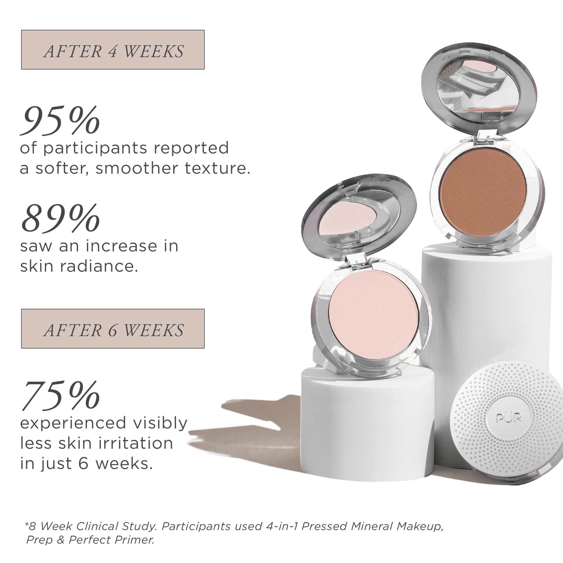 PUR Beauty 4-in-1 Pressed Mineral Makeup Powder Foundation with SPF 15 - Concealer & Finishing Compact Pressed Powder for Face - Buildable Medium to Full Coverage Foundation Powder (Blush Medium) PÜR MINERALS uk supplements