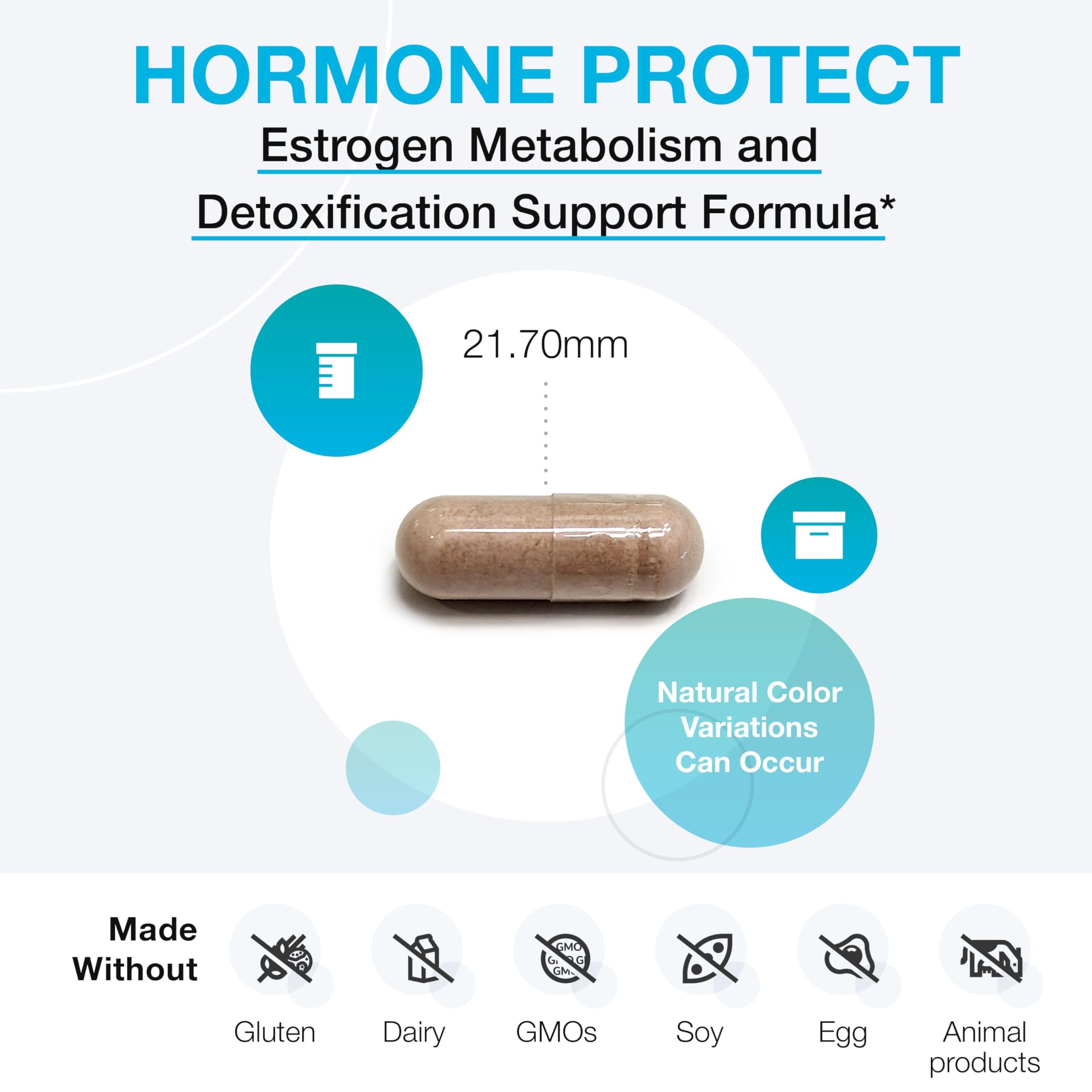 XYMOGEN Hormone Protect - Dim Supplements for Women with Glucoraphanin from Broccoli Extract - Promote Detoxification, Balance & Protect Estrogen Sensitive Tissues in The Breast & More (60 Capsules) XYMOGEN uk supplements