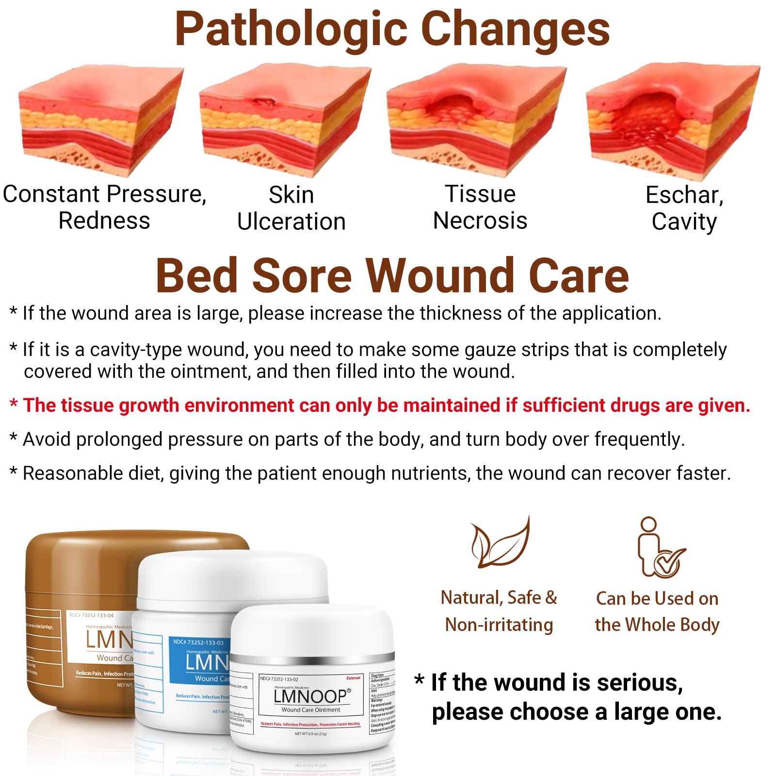 LMNOOP® Bed Sore Cream, Maximum Strength Wound Care Ointment for Infection Protection & Skin Repair LMNOOP uk supplements