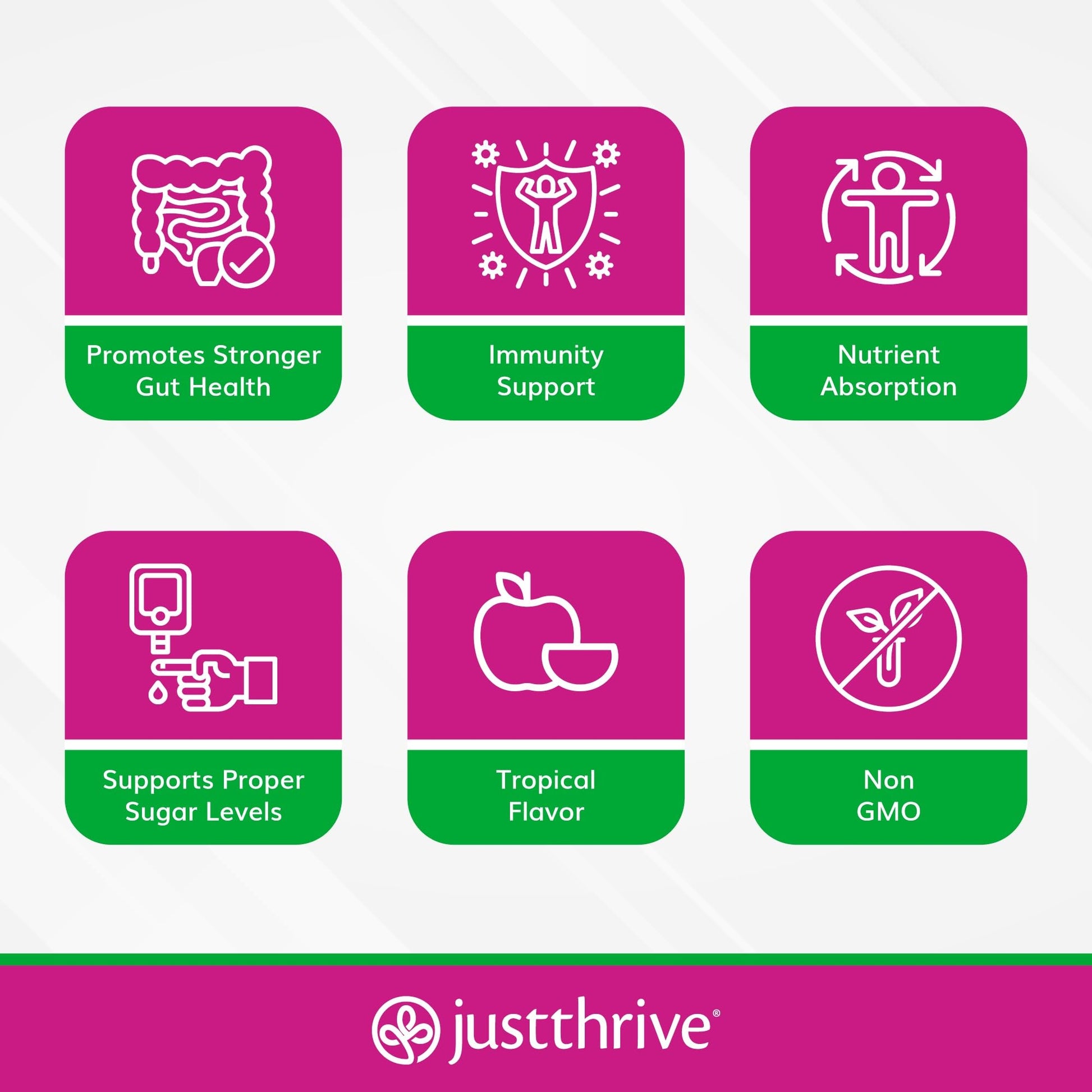 Just Thrive PREbiotic Powder - Digestive and Immune Support Supplement, 150 g Just Thrive uk supplements