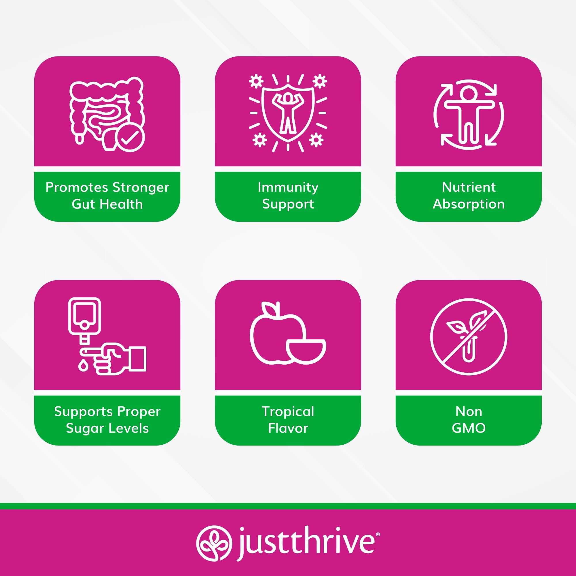Just Thrive PREbiotic Powder - Digestive and Immune Support Supplement, 150 g Just Thrive uk supplements