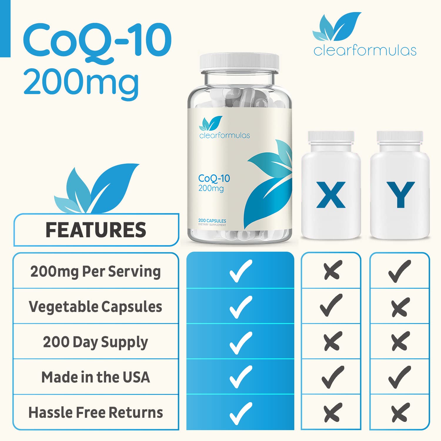 Clear Formulas CoQ10 200mg 200 Capsules Quick Absorption Non-GMO Clear Formulas uk supplements