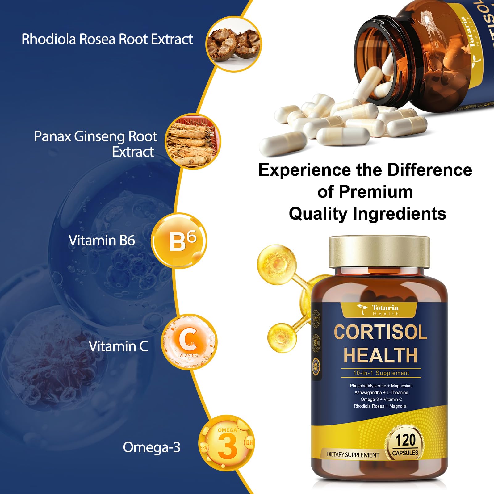 Totaria Cortisol Supplement with Ashwagandha,Magnesium,Rhodiola Rosea,L Theanine,Hormone Balance for Women 120 Vegan Capsules (Pack of 1) Totaria uk supplements