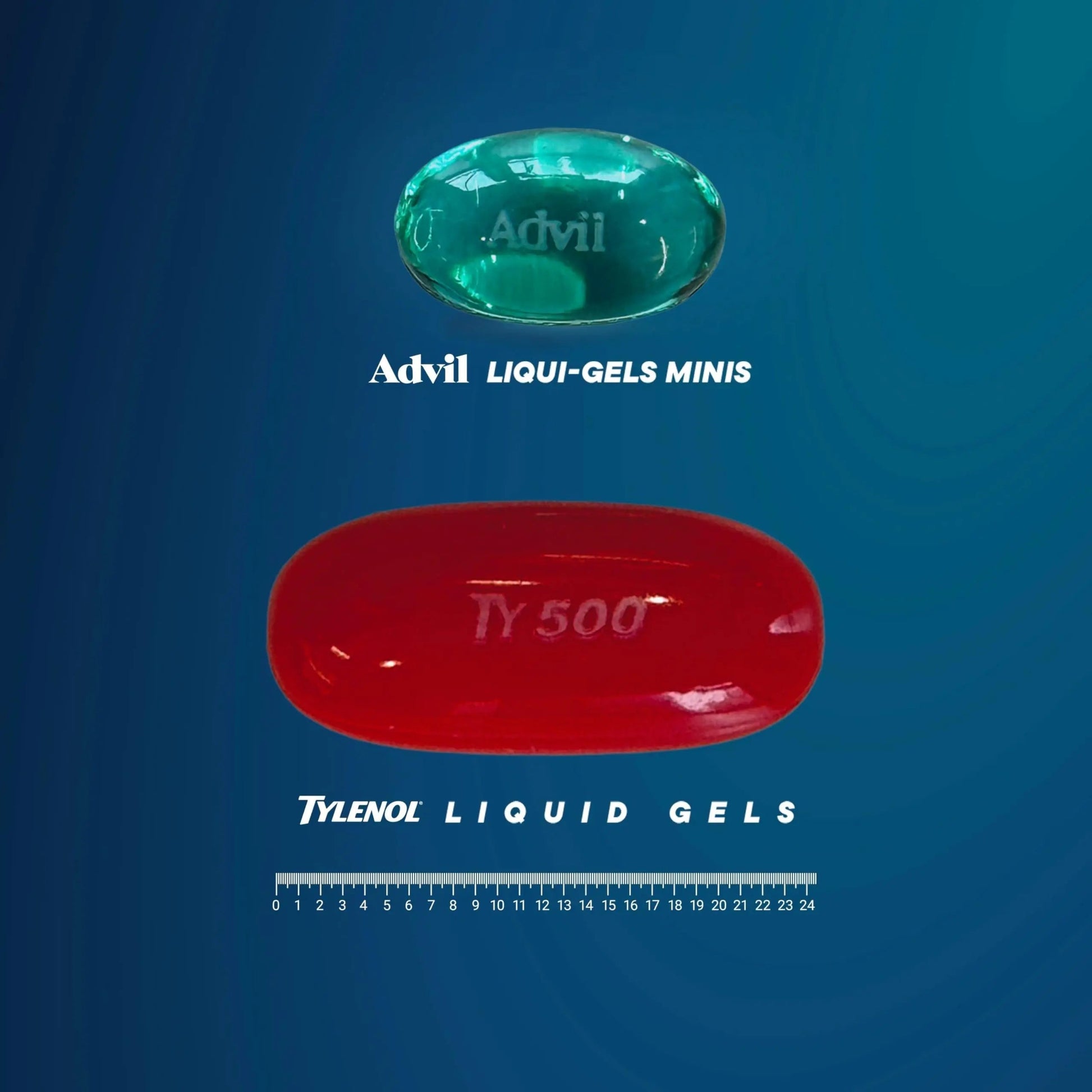 Advil Liqui-Gels Minis Pain Reliever and Fever Reducer, Pain Medicine for Adults with Ibuprofen 200mg for Pain Relief - 80 Liquid Filled Capsules Advil uk supplements