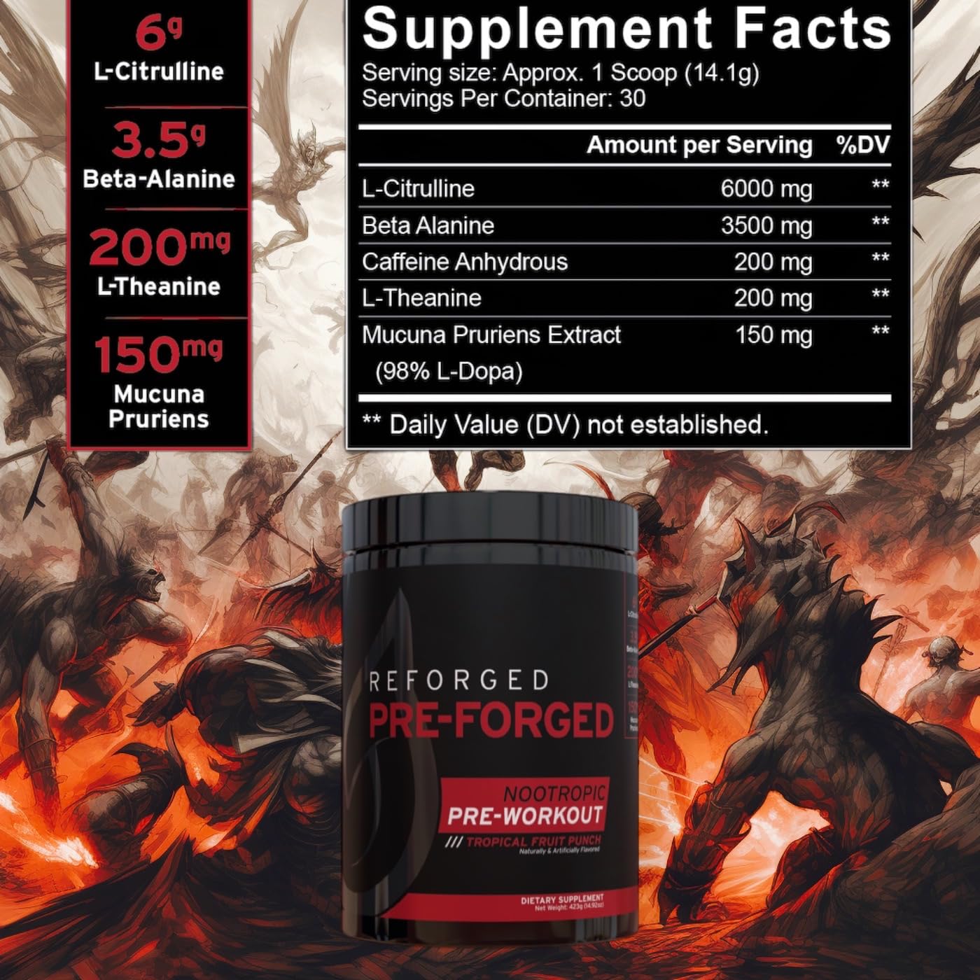 Reforged Pre-Forged L Theanine Pre Workout Powder Drink | Nootropic Nitric Oxide Energy Reforged uk supplements
