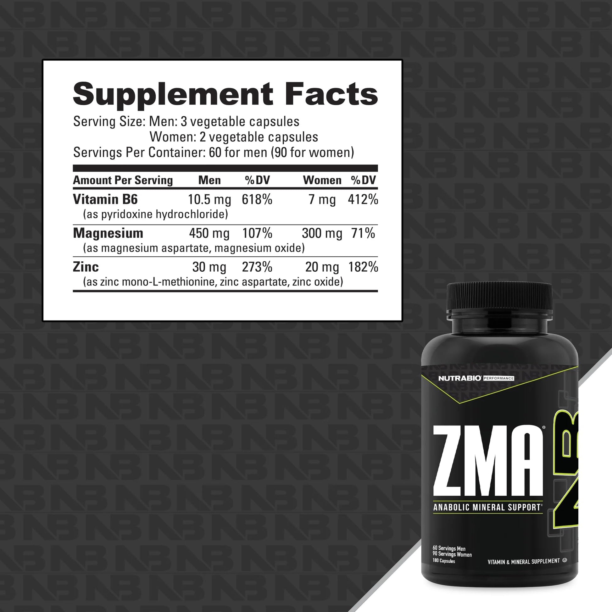 NutraBio ZMA Supplements for Men & Women- Zinc Magnesium Supplements to Support Hormone Levels, Peak Performance, Sleep, Muscle Recovery, Immune Health, 180 Ct. NutraBio uk supplements
