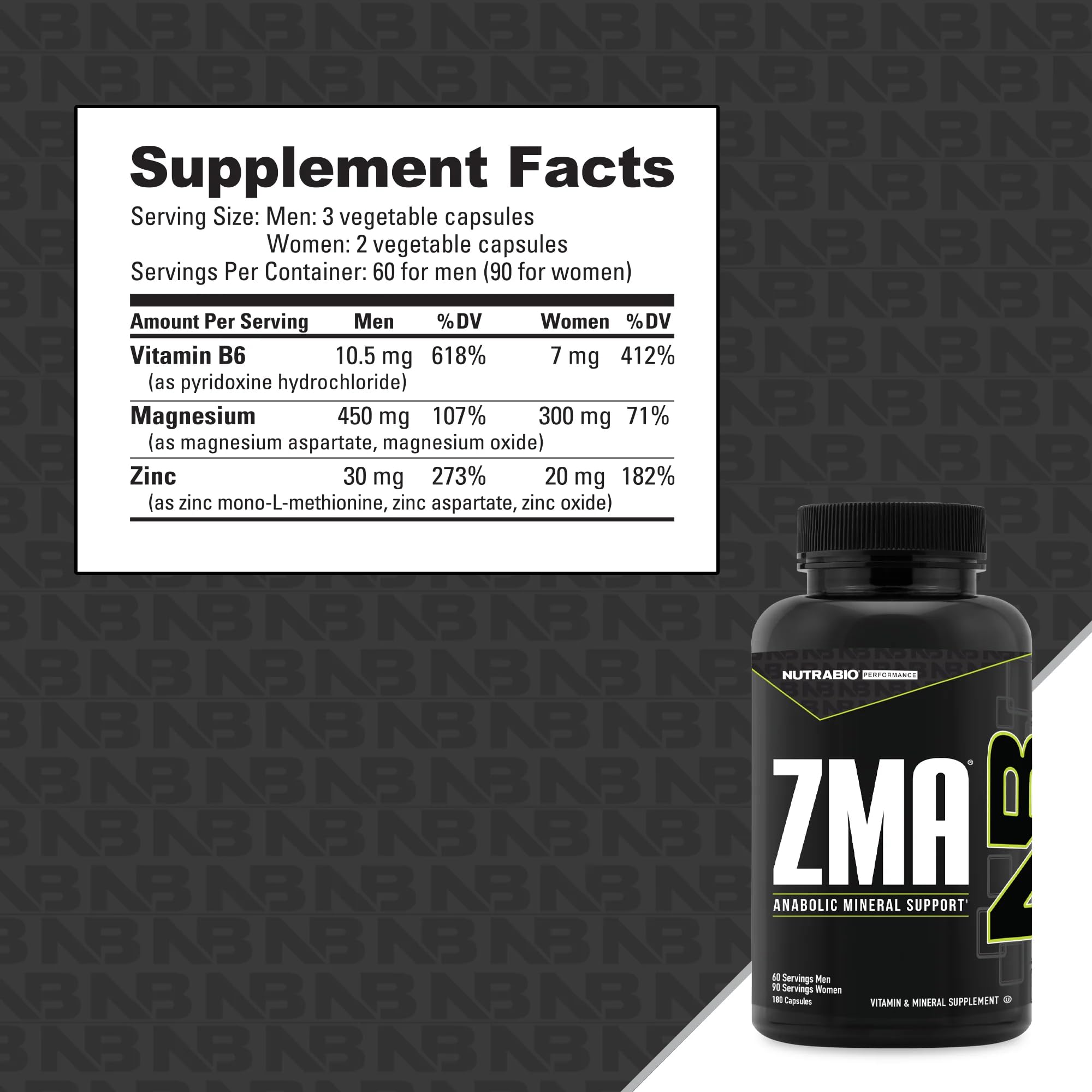 NutraBio ZMA Supplements for Men & Women- Zinc Magnesium Supplements to Support Hormone Levels, Peak Performance, Sleep, Muscle Recovery, Immune Health, 180 Ct. NutraBio uk supplements