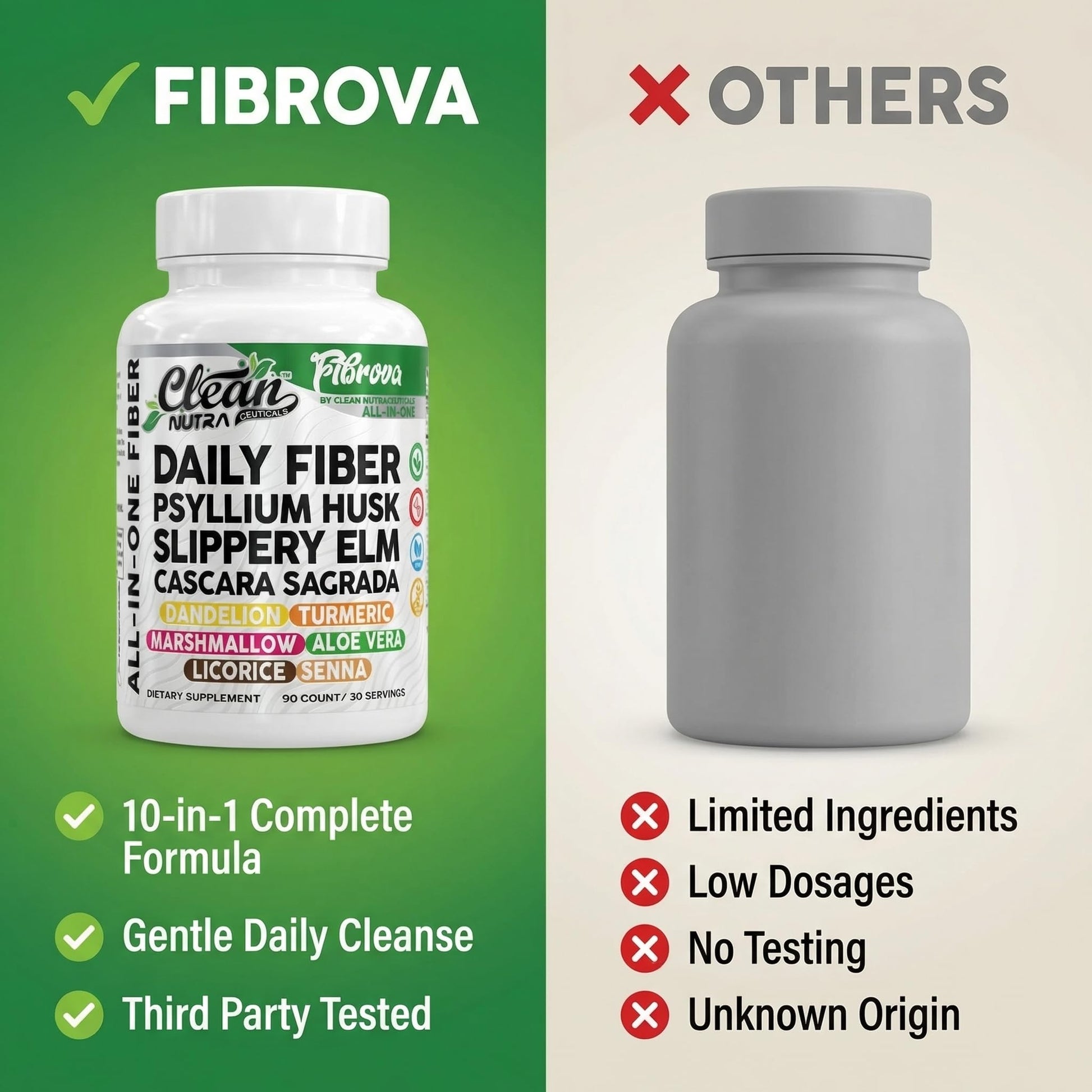 Fiber Supplement Capsules Slippery Elm Psyllium Husk Cascara Sagrada Dandelion Root Turmeric Supplement Aloe Vera Licorice Senna Marshmallow Root Digestive Health Cleanse 90 Pills by Clean Nutra Clean Nutraceuticals uk supplements