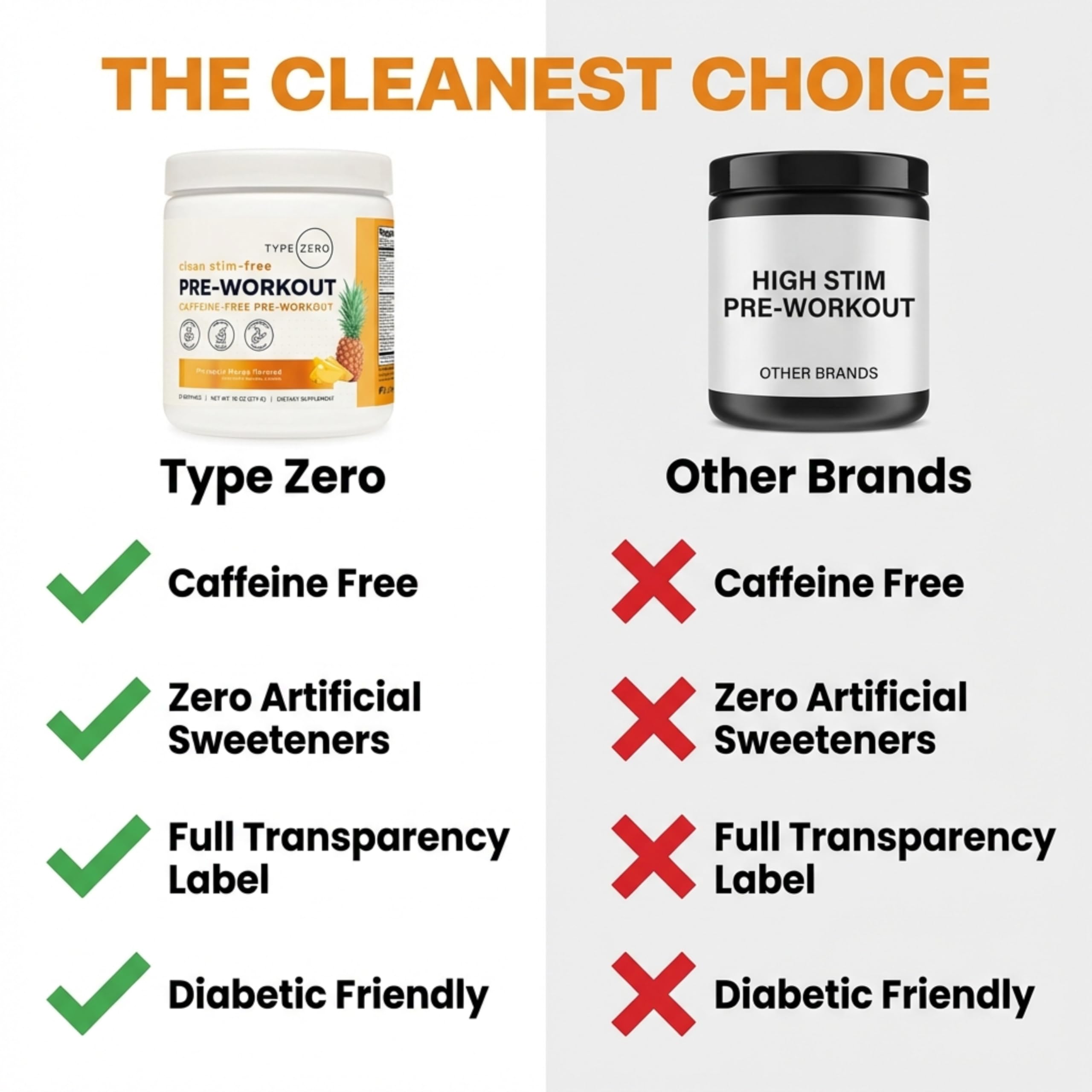 Type Zero Clean Stim Free Pre Workout Powder + Nitric Oxide Booster with L-Citrulline Malate, Arginine AKG, Beta Alanine - Caffeine & Stimulant Free - Pineapple Mango Flavor, 21 Servings Type Zero uk supplements