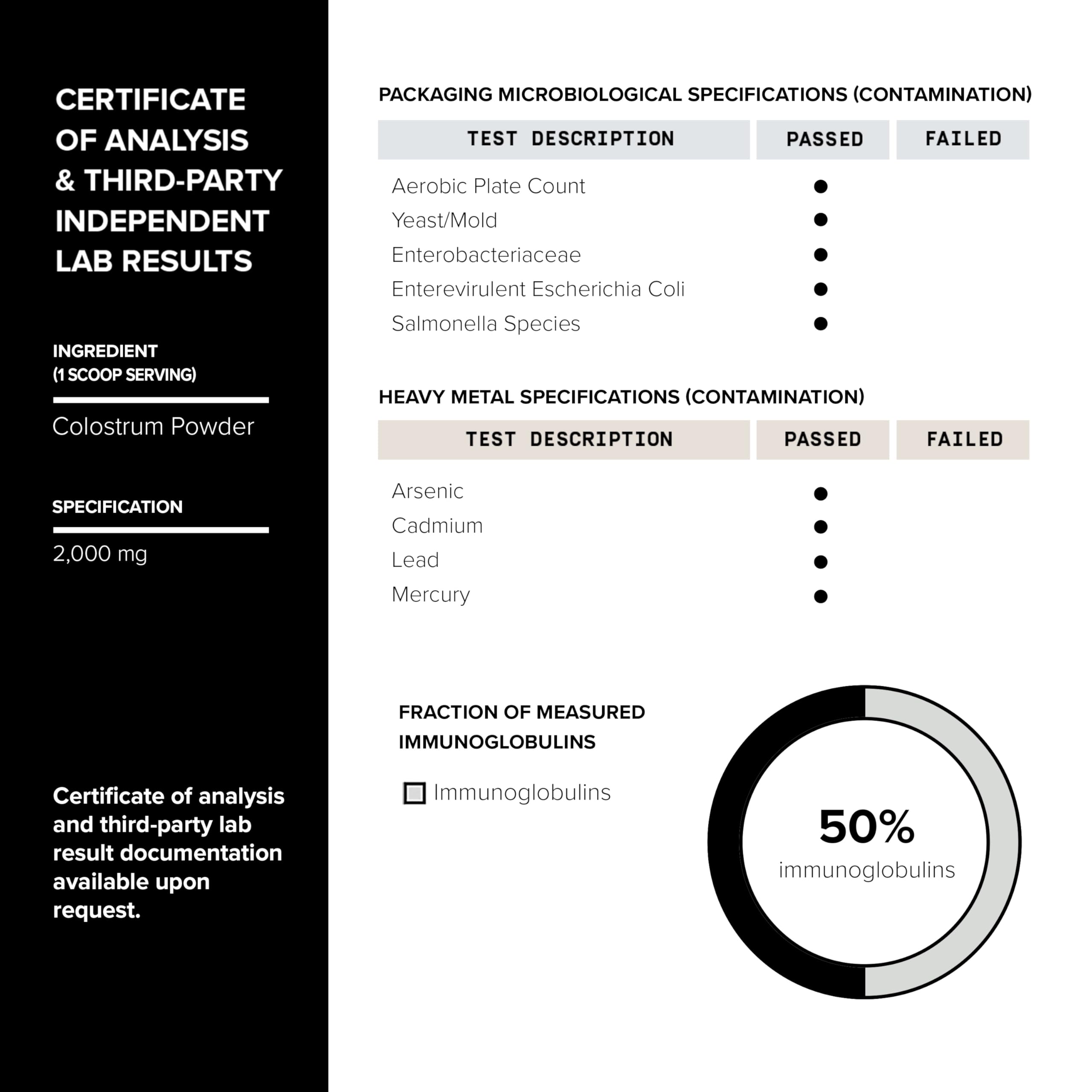 Ultra High Strength Bovine Colostrum Powder - 50% IgG - 2,000mg per Serving - Third Party Tested for Potency - Supports Immune, Gut, and Skin Health - 30 Servings -Premium Bovine Colostrum Supplement Toniiq uk supplements