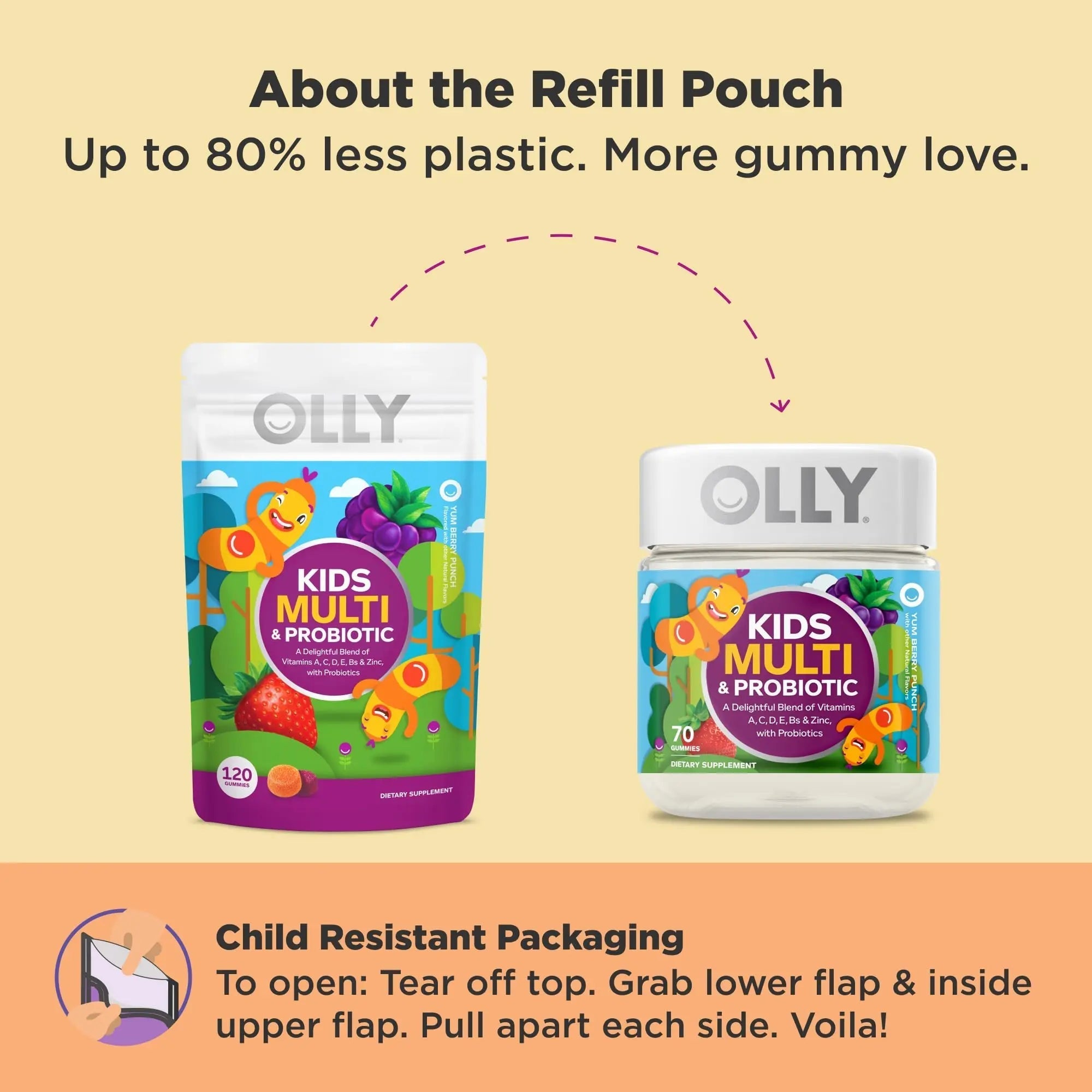 OLLY Kids Multivitamin & Probiotic Gummy, Digestive Support, Vitamins A, D, C, E, B, Zinc, Chewable Supplement OLLY uk supplements