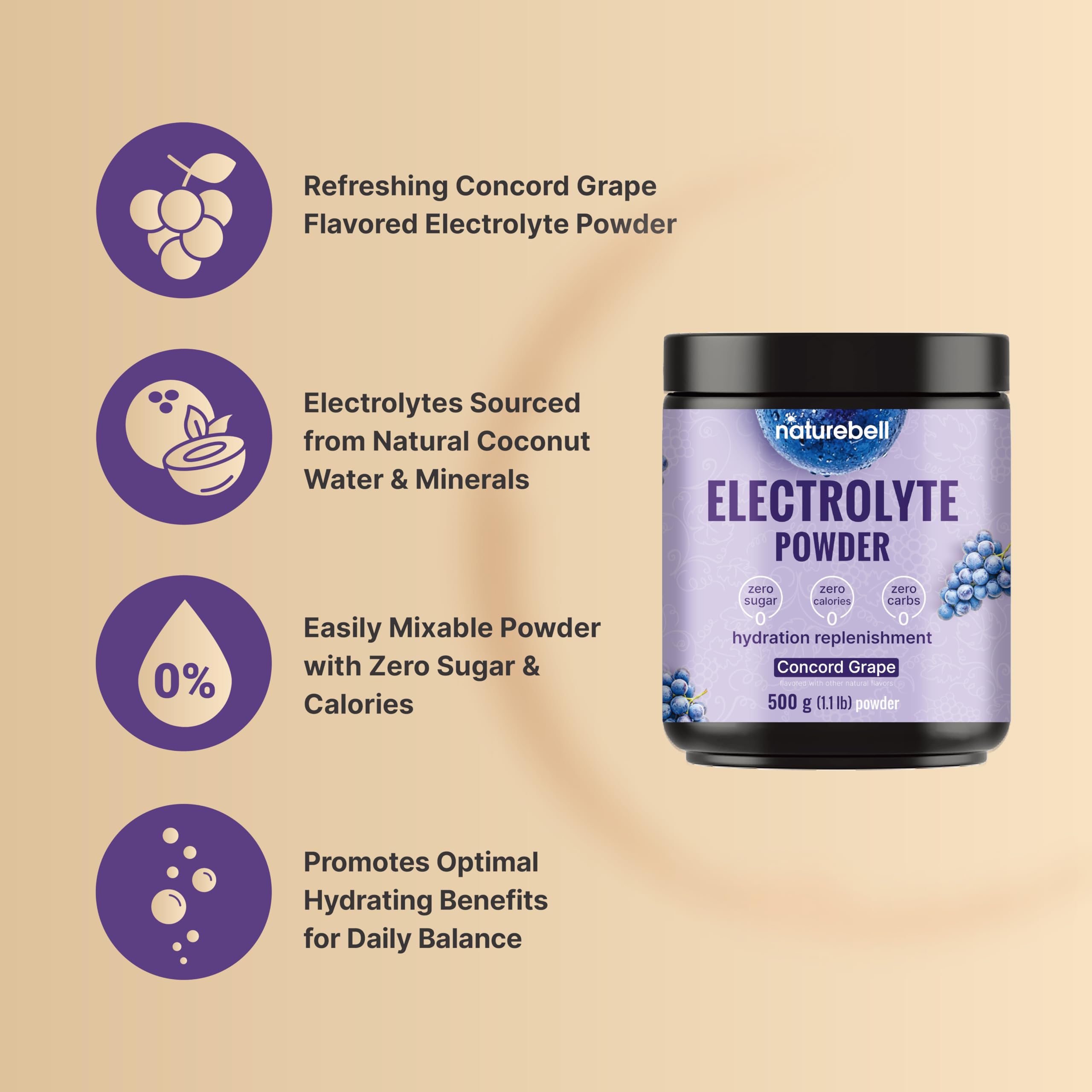 NatureBell Electrolytes Powder No Sugar, 500g (76 Servings) | Keto Fast Hydration Powder, Carnivore-Friendly Electrolyte – 1,000mg High Potassium, Minerals, NatureBell uk supplements