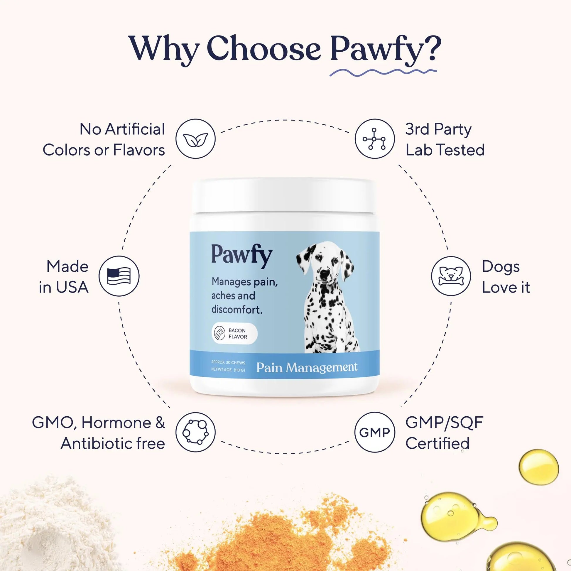 Pawfy Advanced Pain Management - Essential Vitamins & Supplements with Omega 3 |Joint Supplement for Dogs - Supports Hip & Joint Health for Small, Medium, Large Breeds | 30 Fast-Acting Chews Pawfy uk supplements