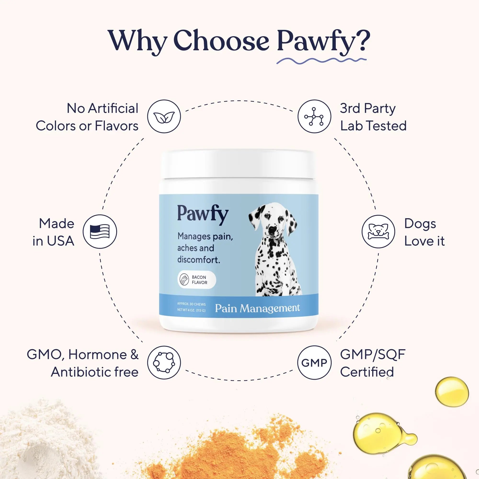 Pawfy Advanced Pain Management - Essential Vitamins & Supplements with Omega 3 |Joint Supplement for Dogs - Supports Hip & Joint Health for Small, Medium, Large Breeds | 30 Fast-Acting Chews Pawfy uk supplements