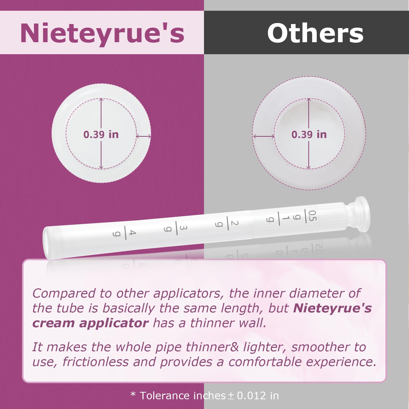 Nieteyrue Plastic Vaginial Cream Applicators (60 Packs) 2024 New Dosage Markings Individually Nieteyrue uk supplements