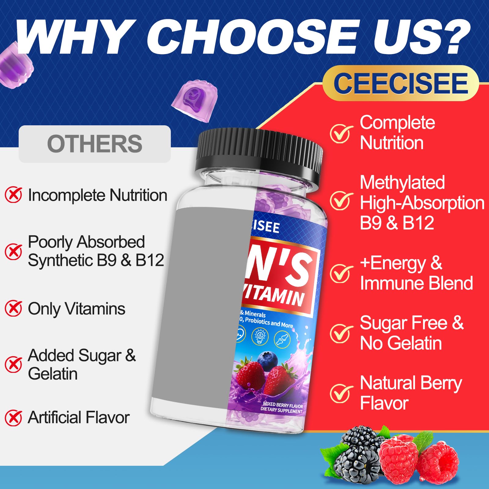Ceecisee Men’s Methylated Multivitamin Gummies: Chewable Multivitamins Mens Gummy with Omega Probiotic Magnesium Zinc Vitamins B12 D3 - No Iron Daily Supplement Support Energy Immune for Men(120Count) Ceecisee uk supplements
