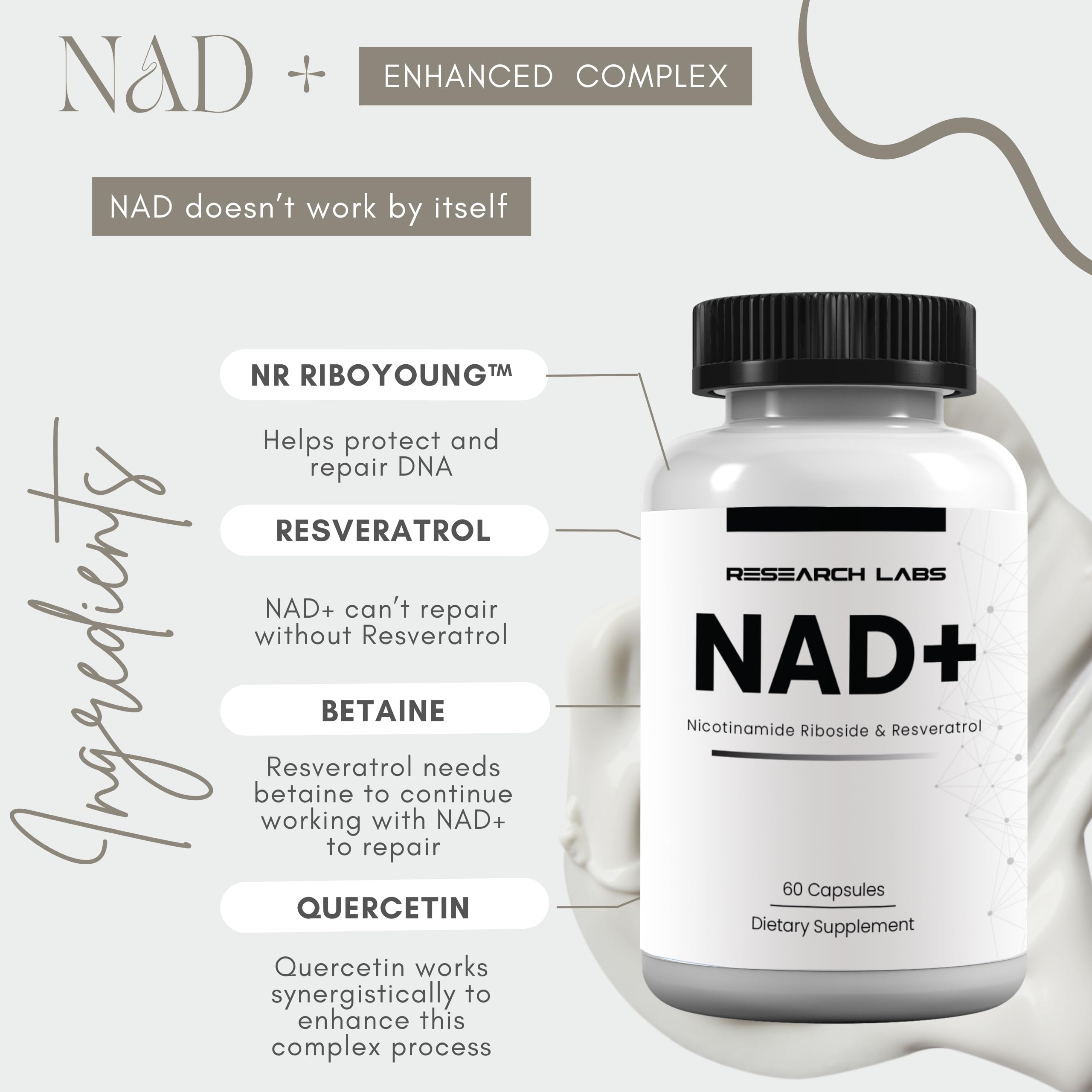 Research Labs NAD+ Supplement 2 for 1 Ad. Proprietary Formula w/Patent Pending RiboYOUNG™. NRF2 Activator, Nicotinamide Riboside, Quercetin, Resveratrol, Betaine. True NAD Supplement Anti Aging… Research Labs uk supplements
