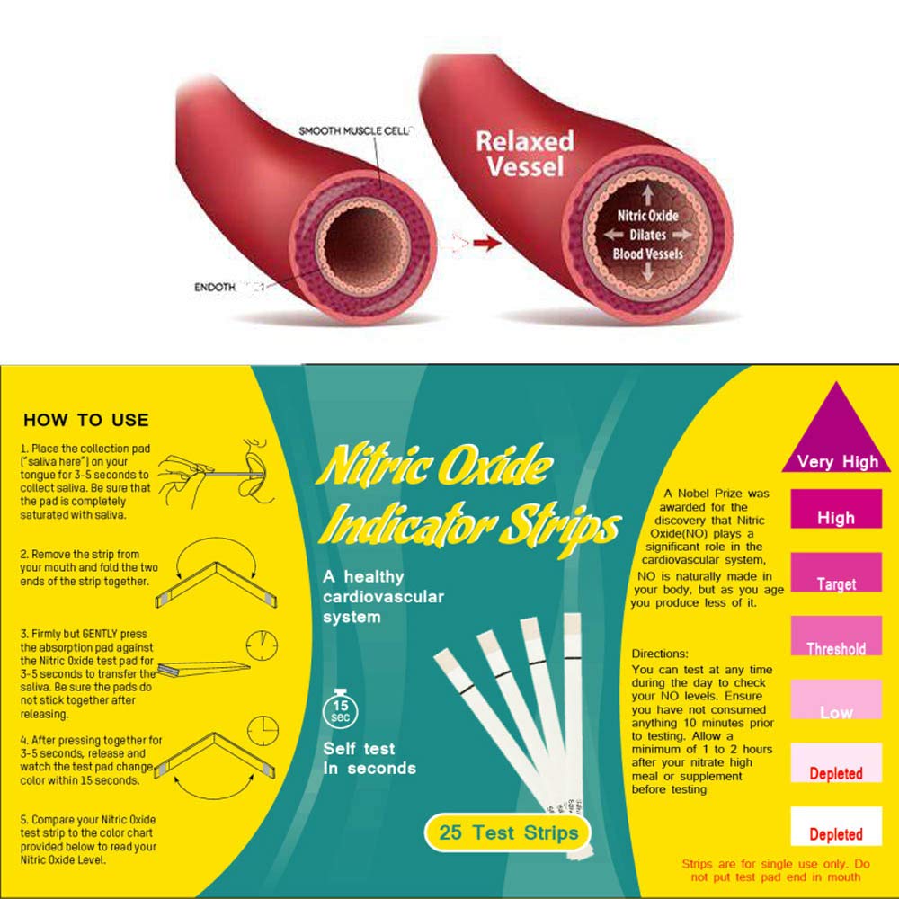 Nitric Oxide Test Strips [25strips]- Nitric Oxide Indicator Strips Work by Measuring The TONNYLAB uk supplements